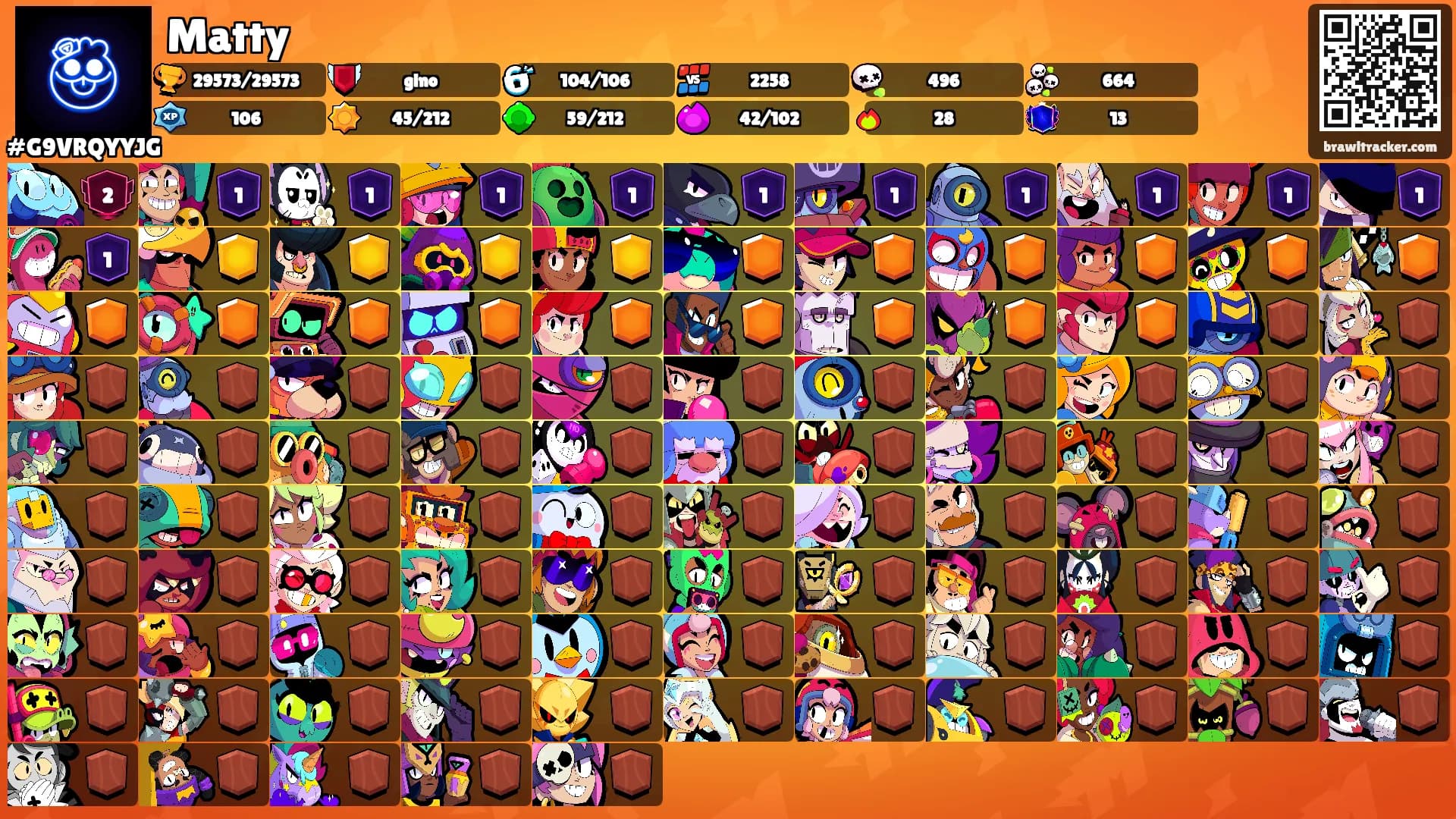 Matty's Ranks