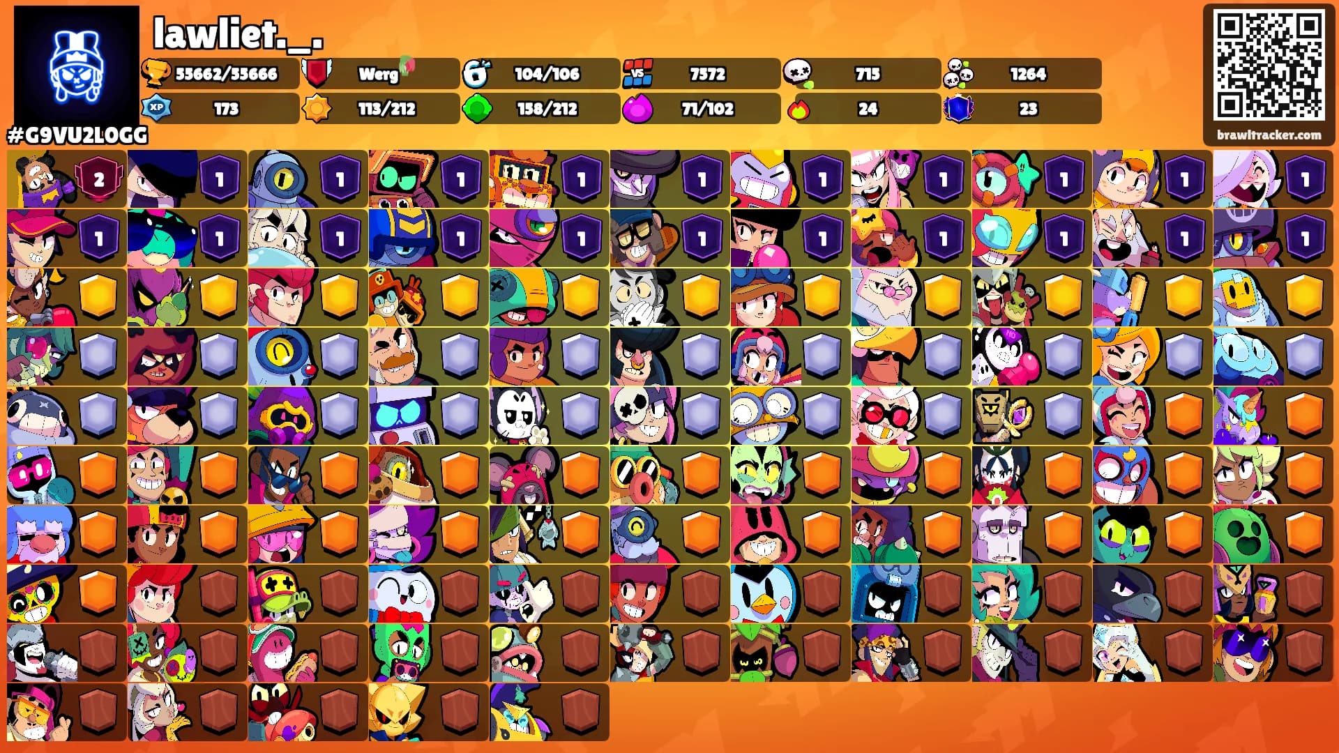 lawliet._.'s Ranks