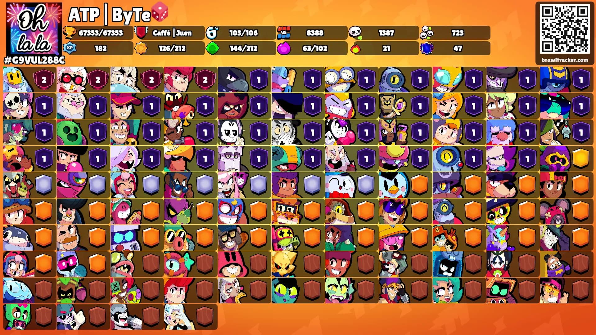 ATP|ByTe🎲's Ranks