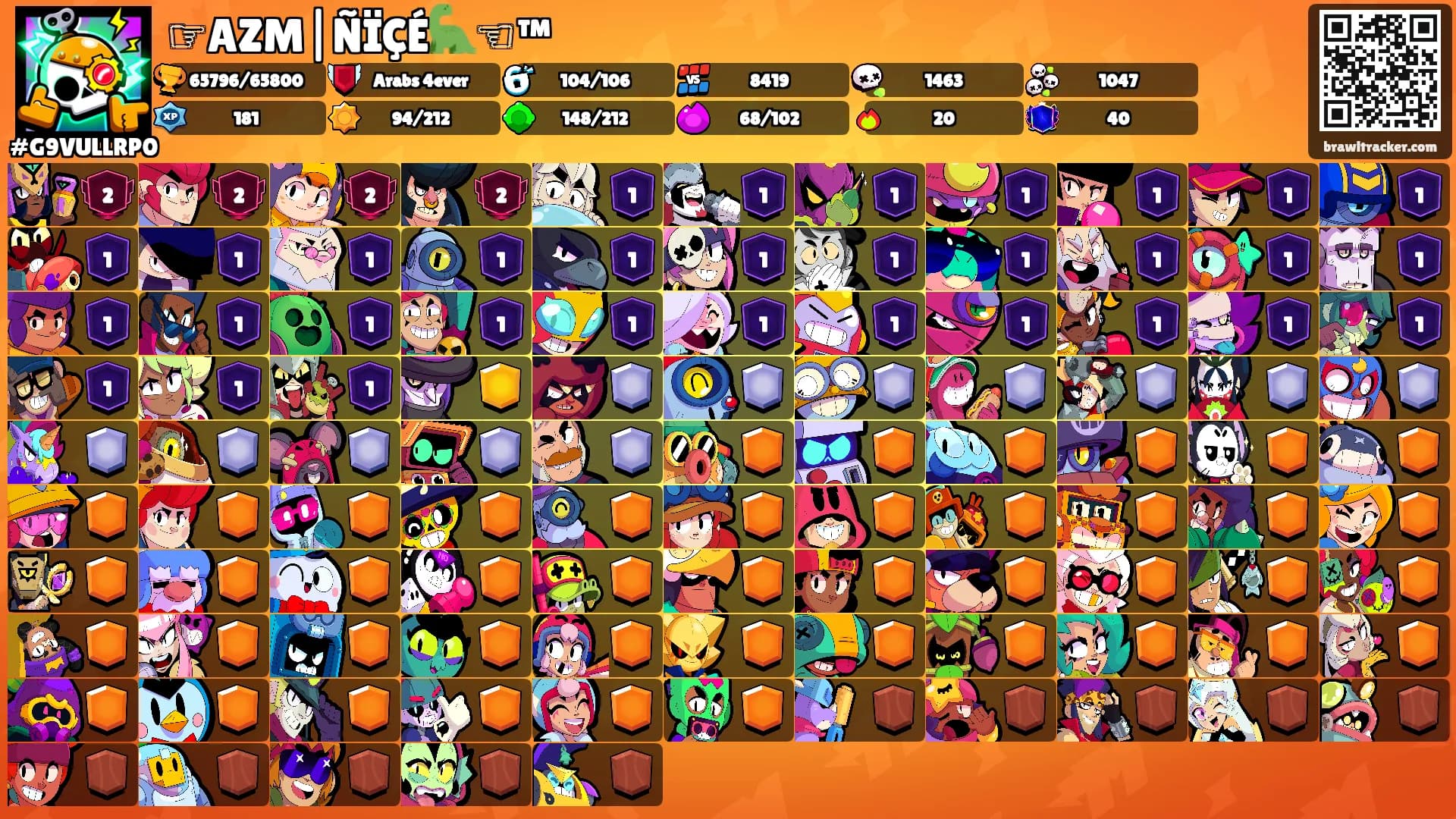 ☞AZM|ÑÏÇÉ🦕☜™'s Ranks