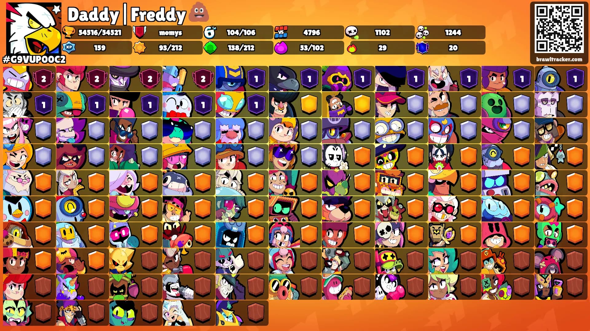 Daddy|Freddy 💩's Ranks