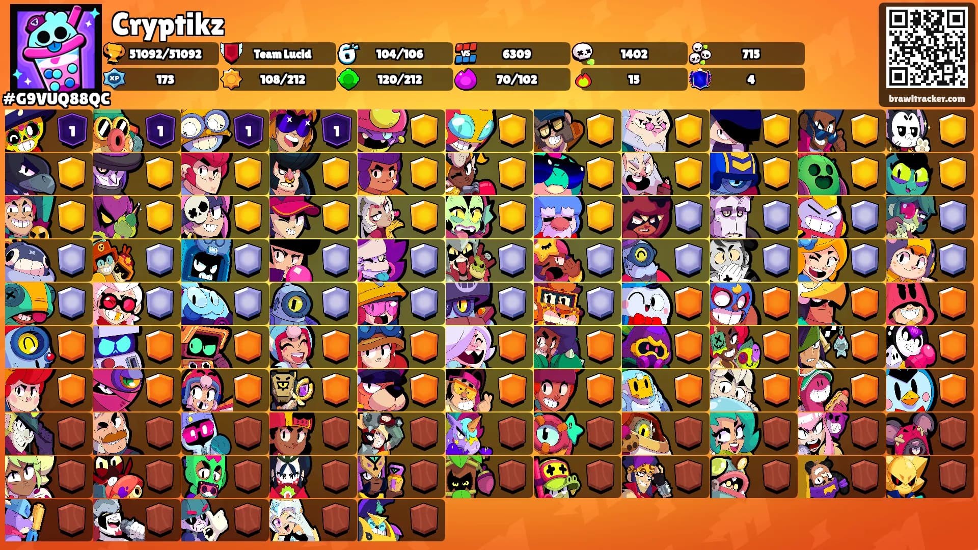 Cryptikz's Ranks