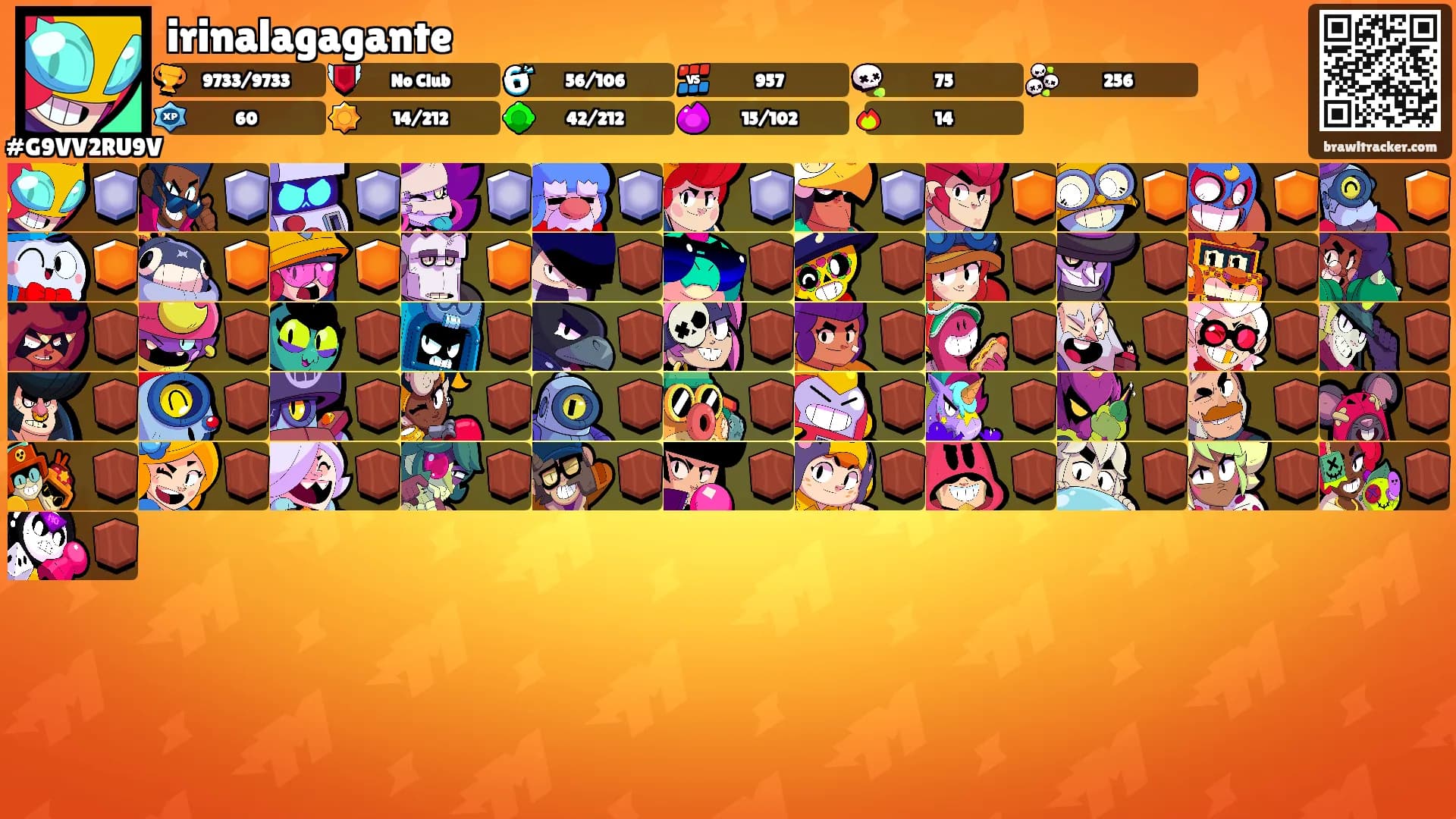 irinalagagante's Ranks