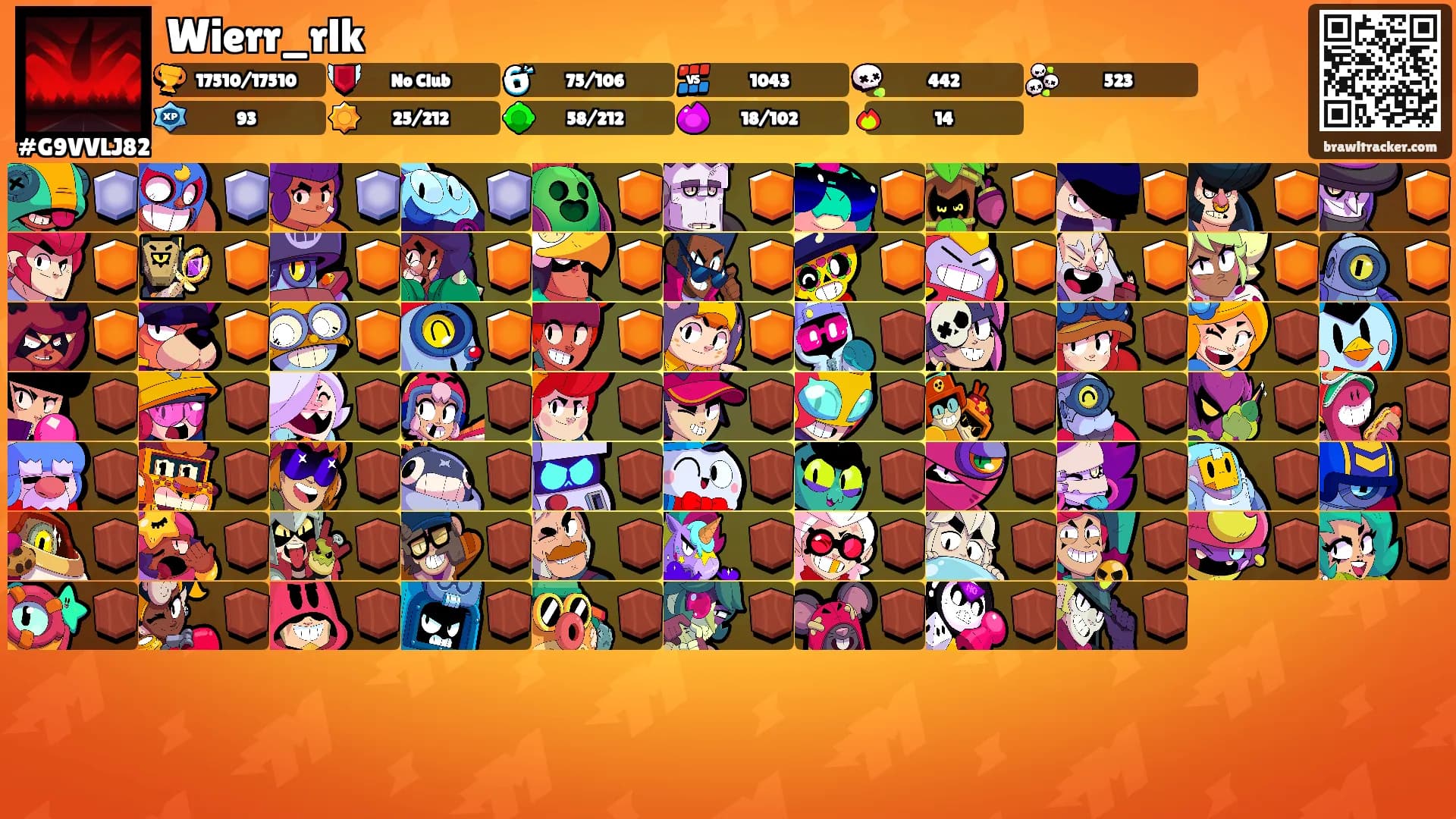 Wierr_rlk's Ranks