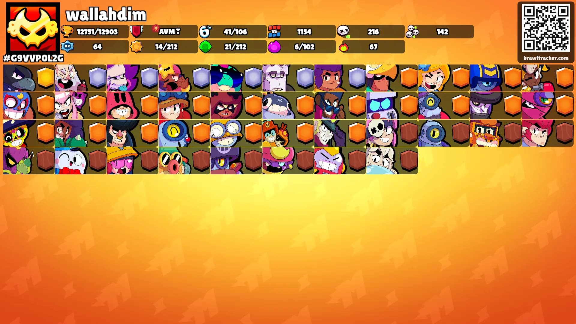wallahdim's Ranks