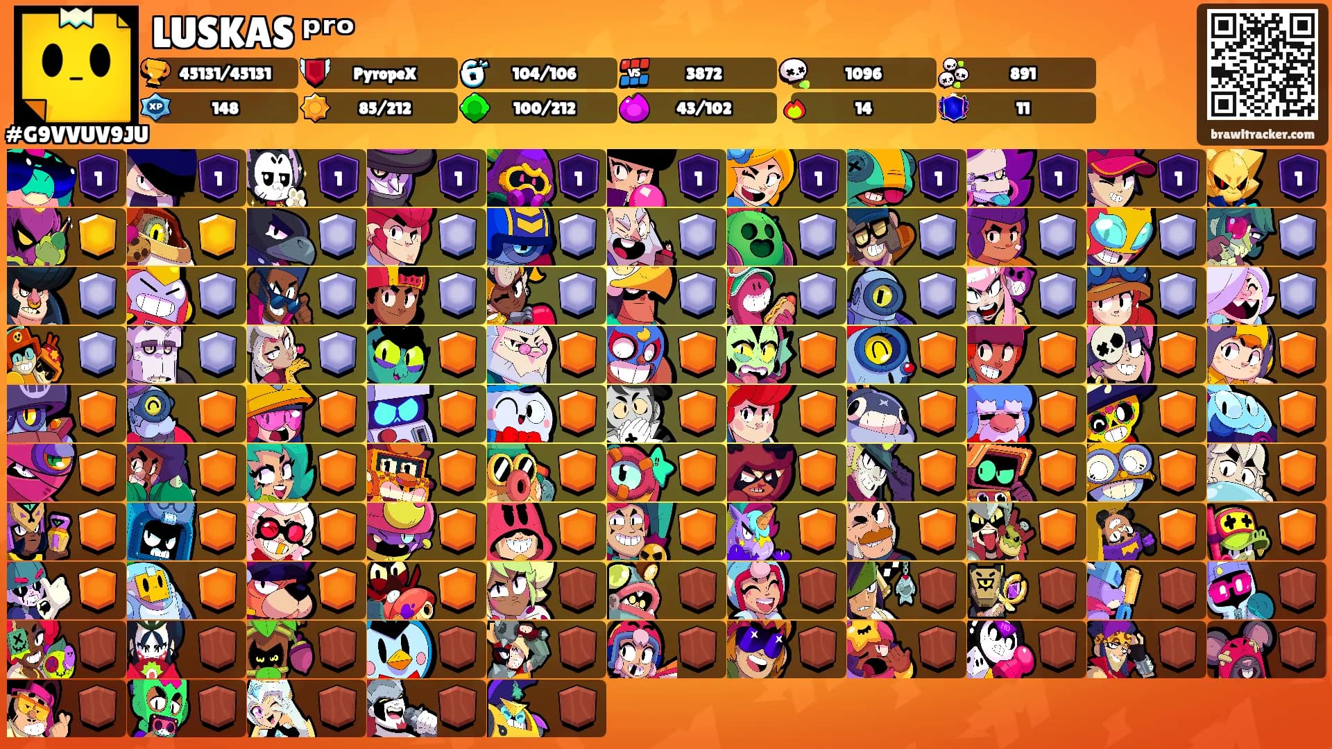 LUSKAS ᵖʳᵒ's Ranks