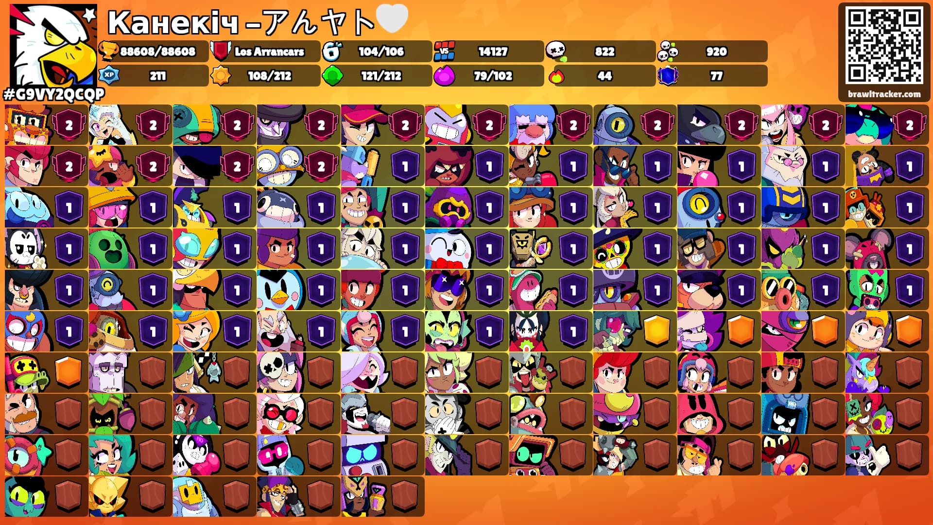 Канекіч -アんヤト🤍's Ranks