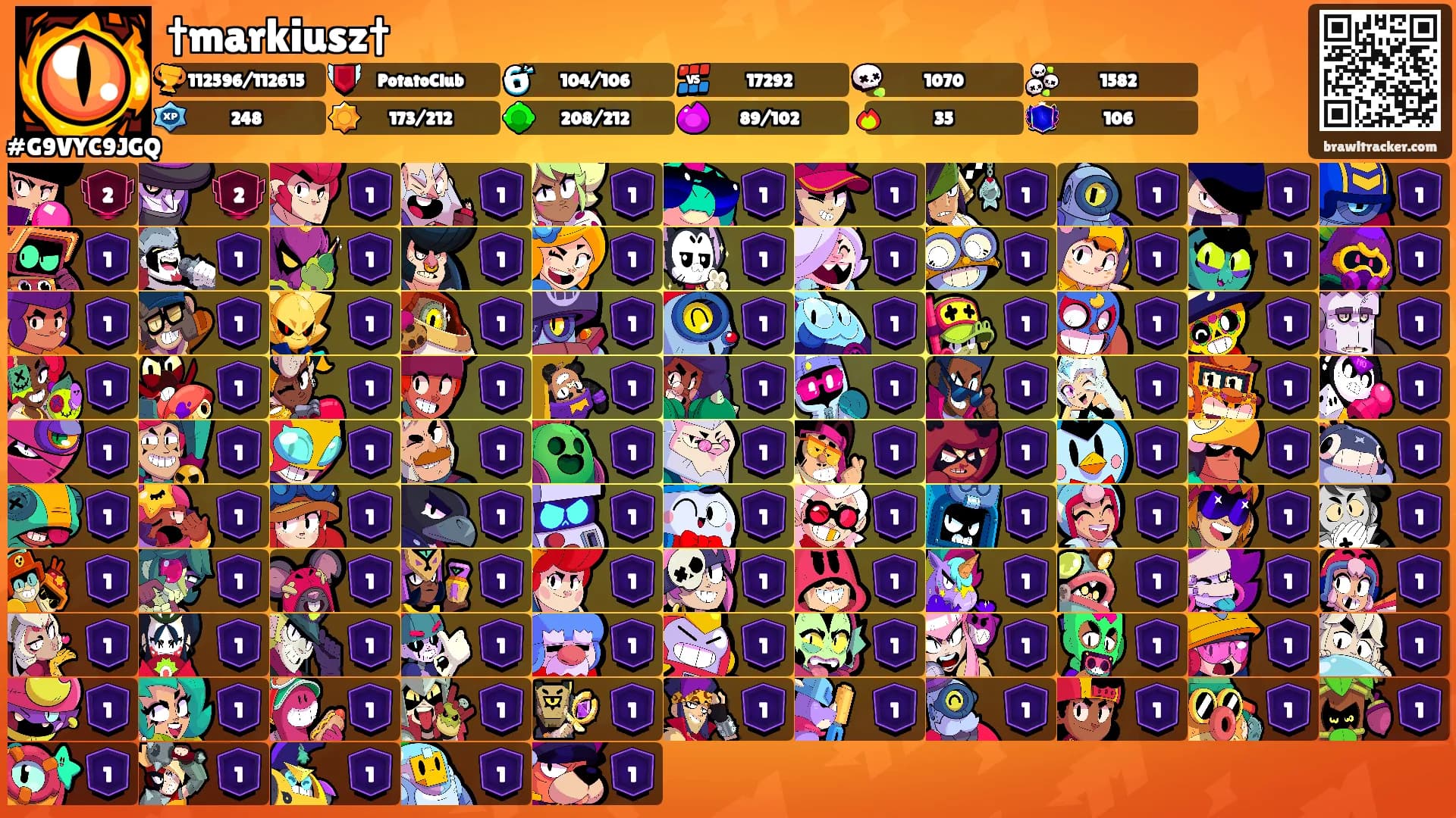 †markiusz†'s Ranks