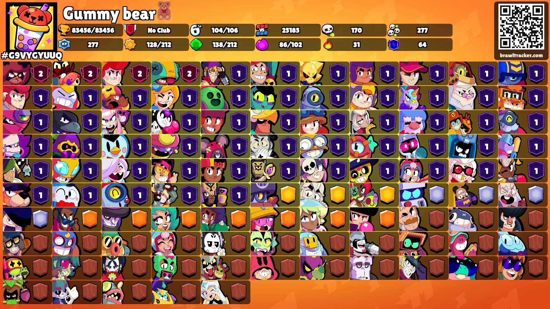 Gummy bear🧸's Ranks