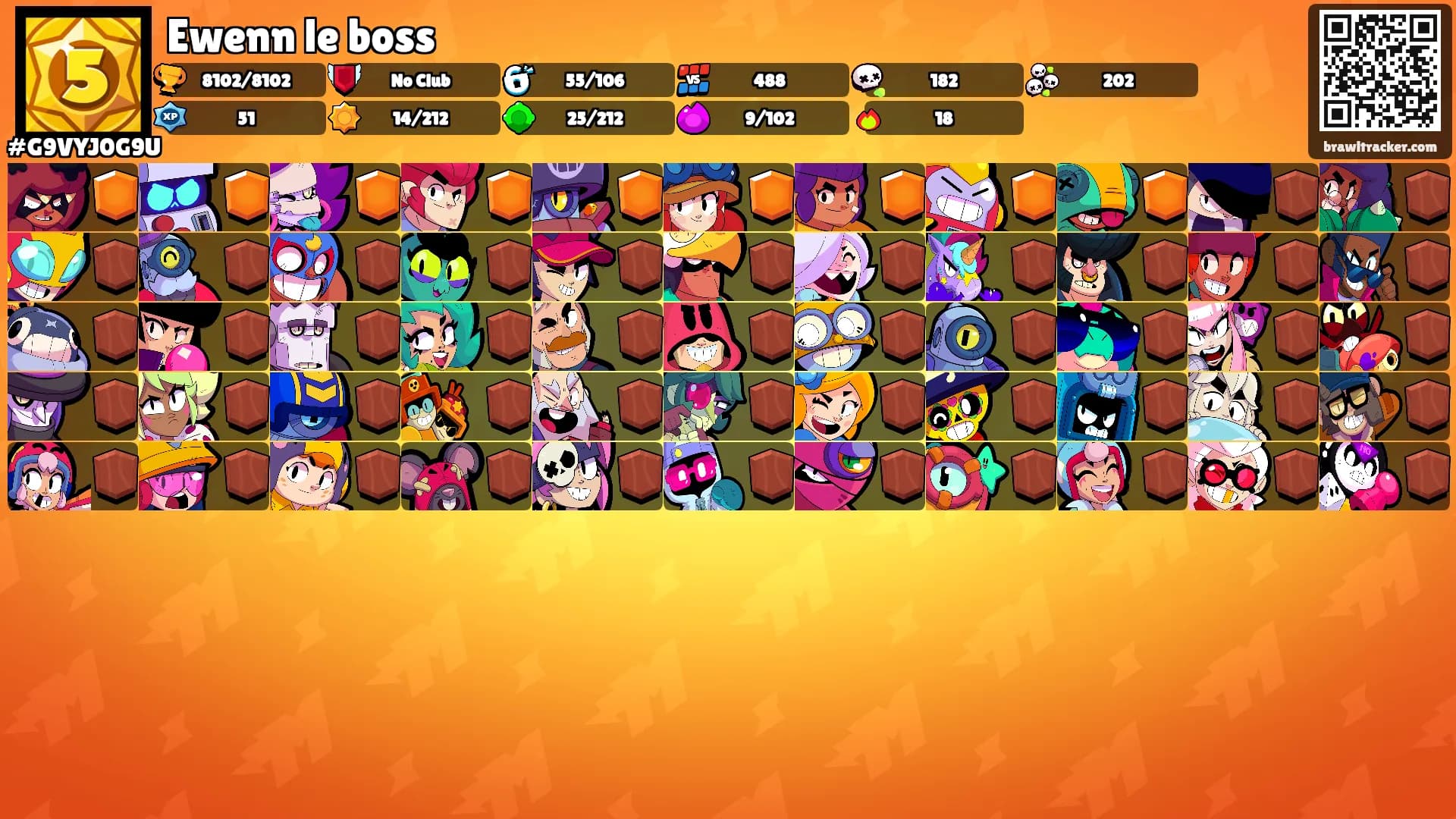 Ewenn le boss's Ranks