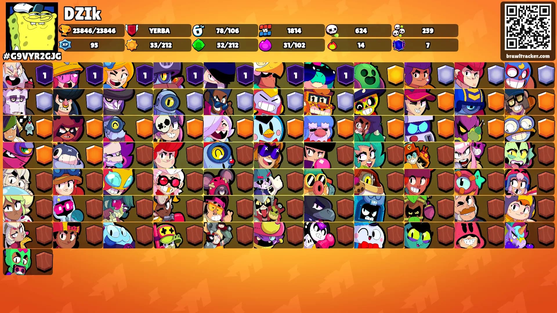 DZIk's Ranks