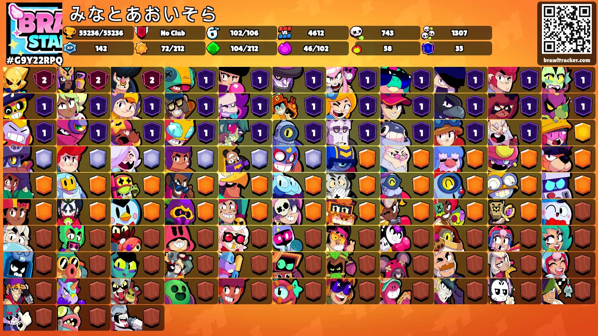 みなとあおいそら's Ranks