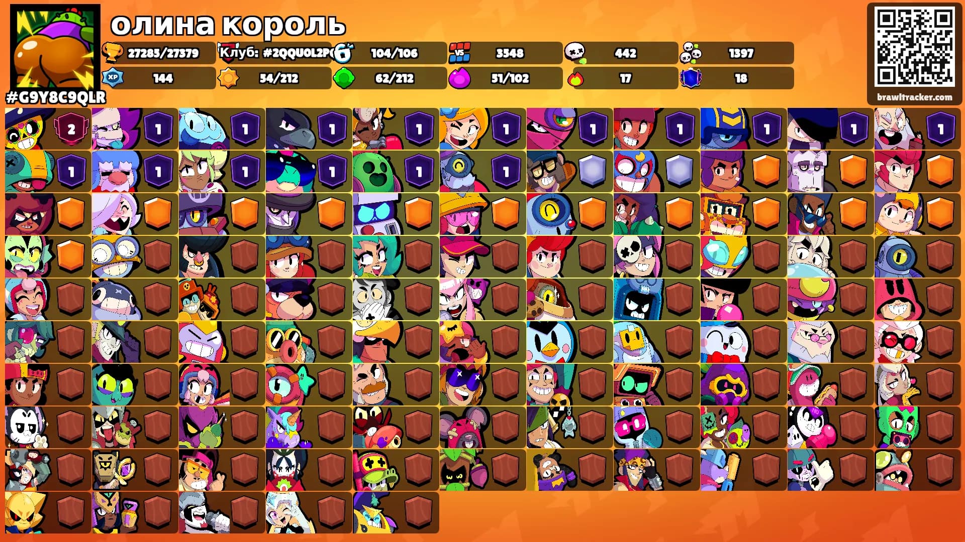 олина король's Ranks
