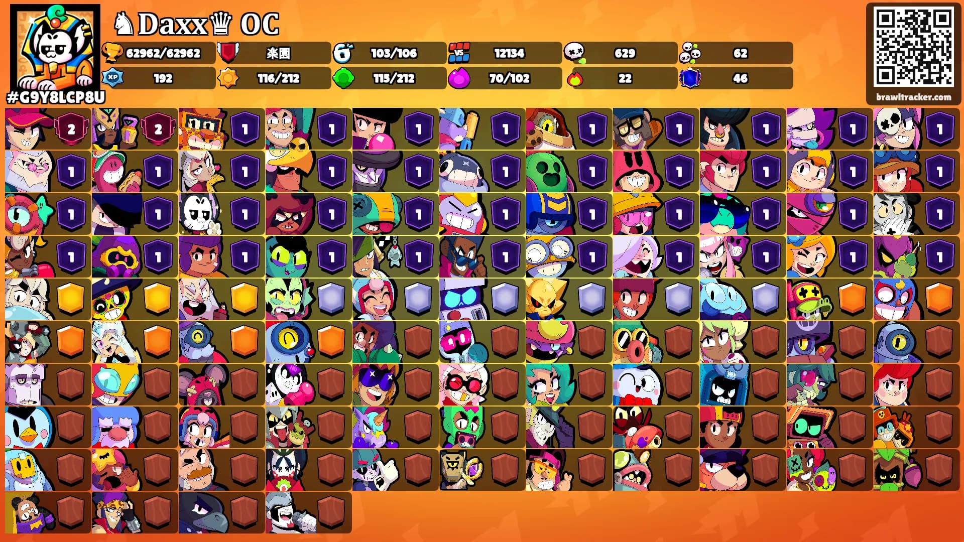 ♞𝐃𝐚𝐱𝐱♛ 𝐎𝐂's Ranks