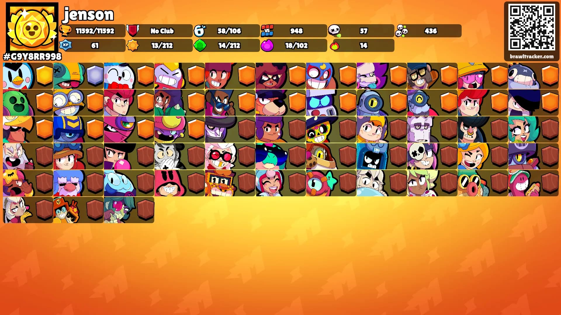 jenson's Ranks