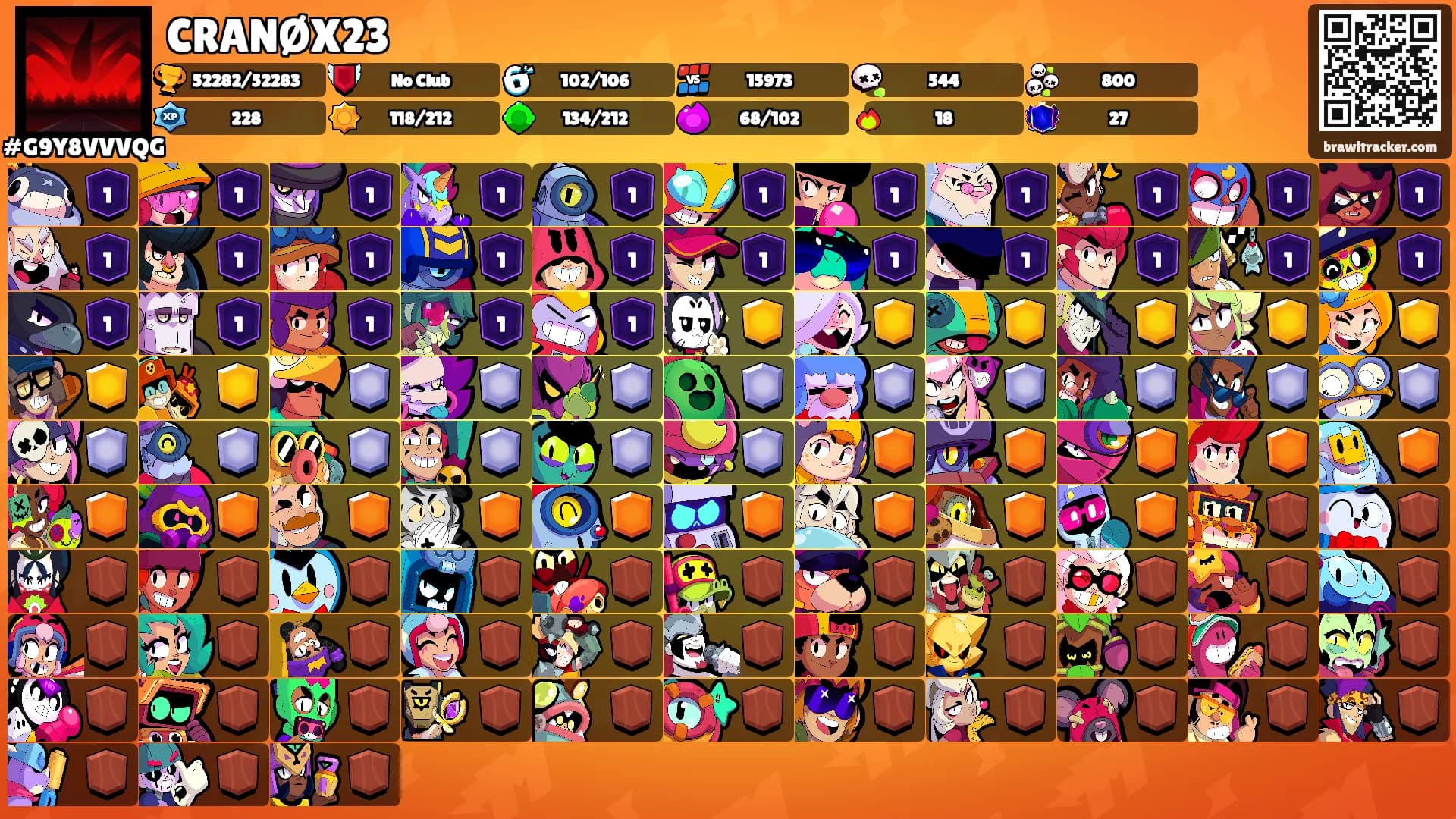 CRANØX23's Ranks