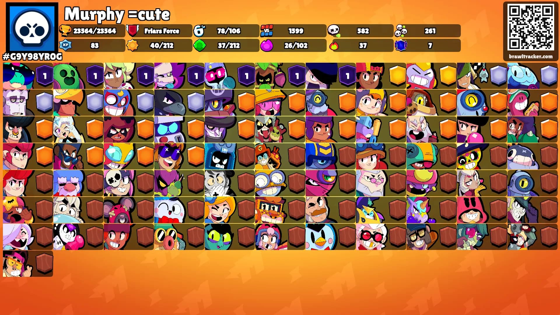 Murphy =cute's Ranks