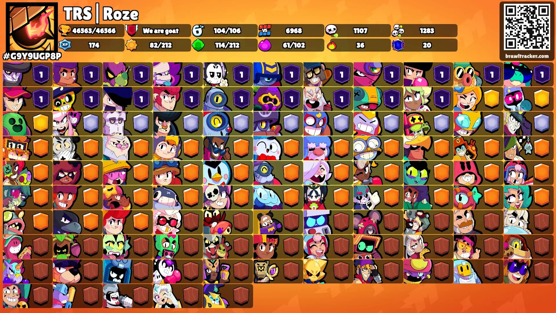 TRS|Roze's Ranks