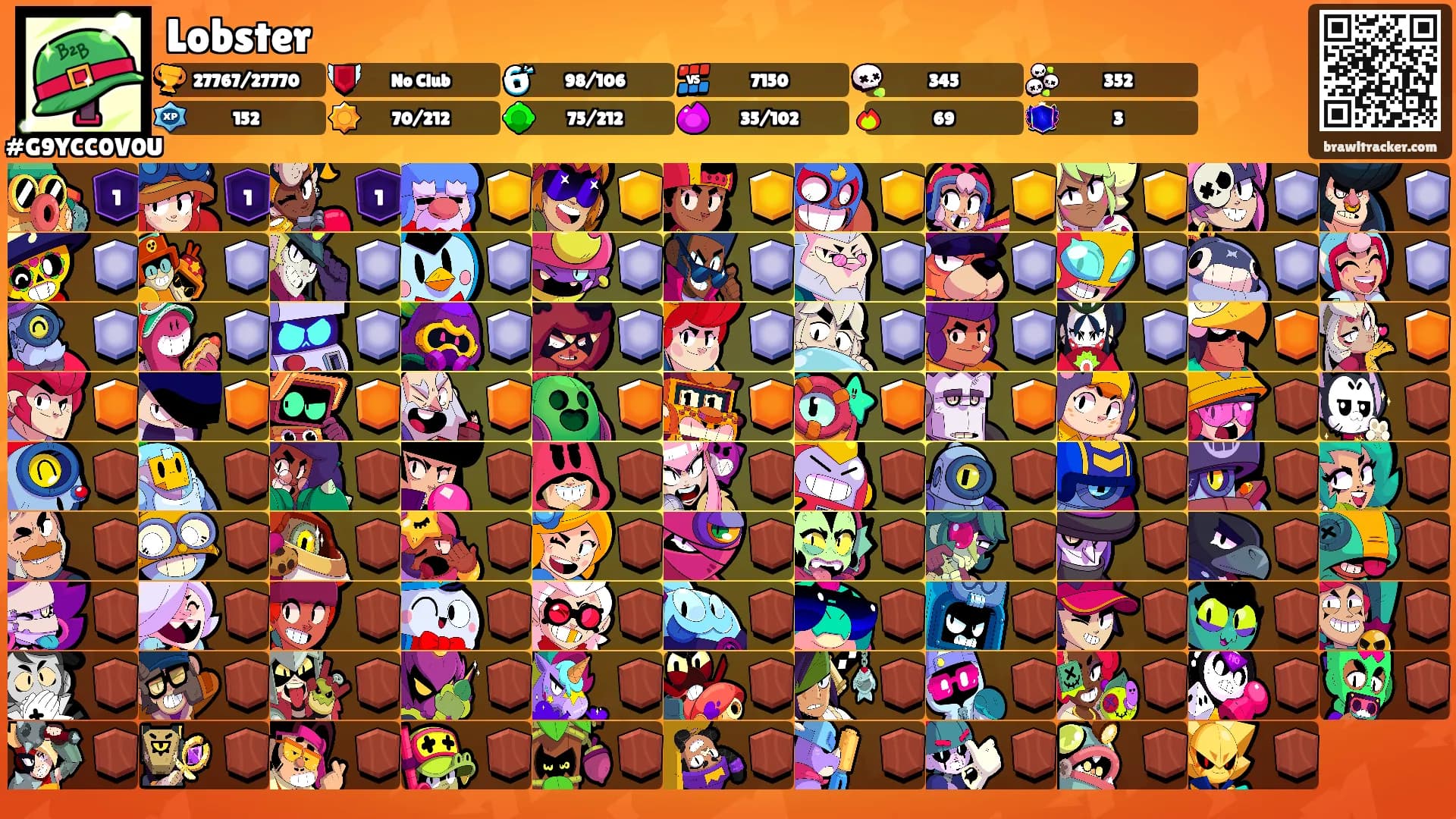 Lobster's Ranks