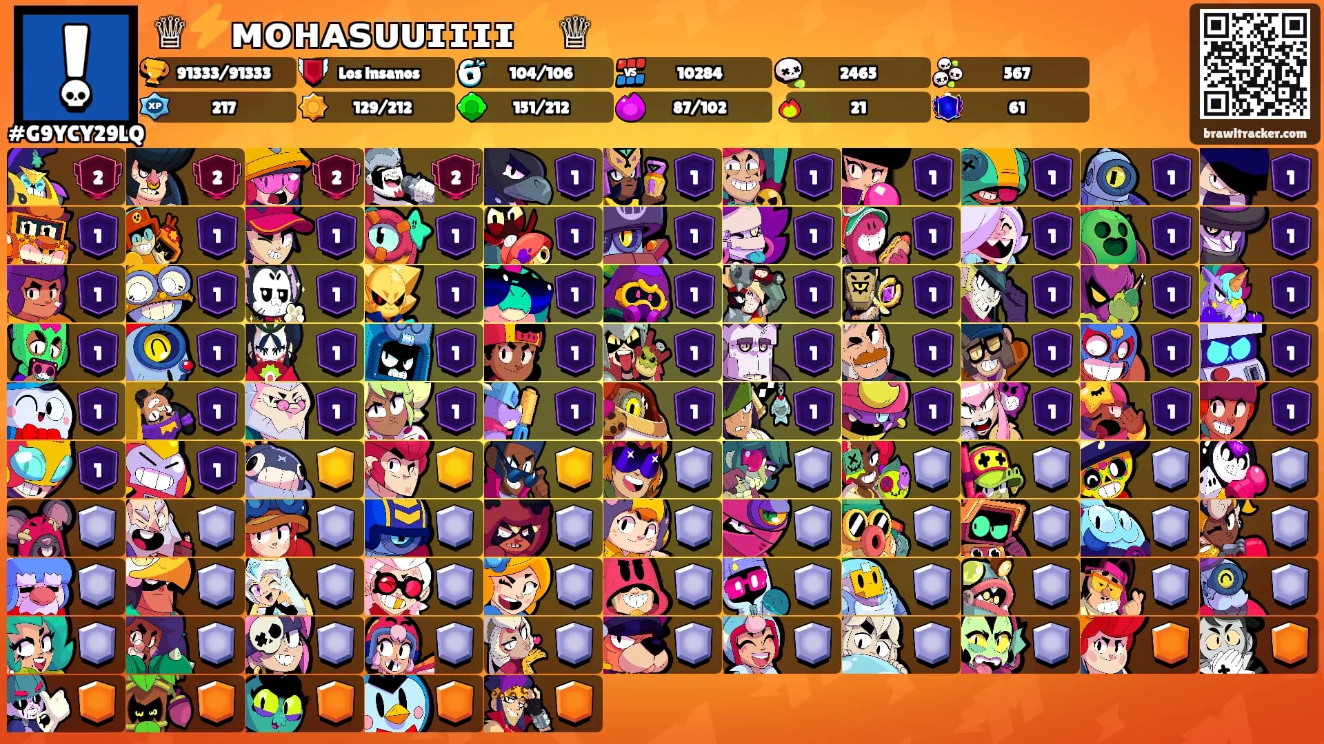 ♕⚡ᴍᴏʜᴀꜱᴜᴜɪɪɪɪ⚡♕'s Ranks