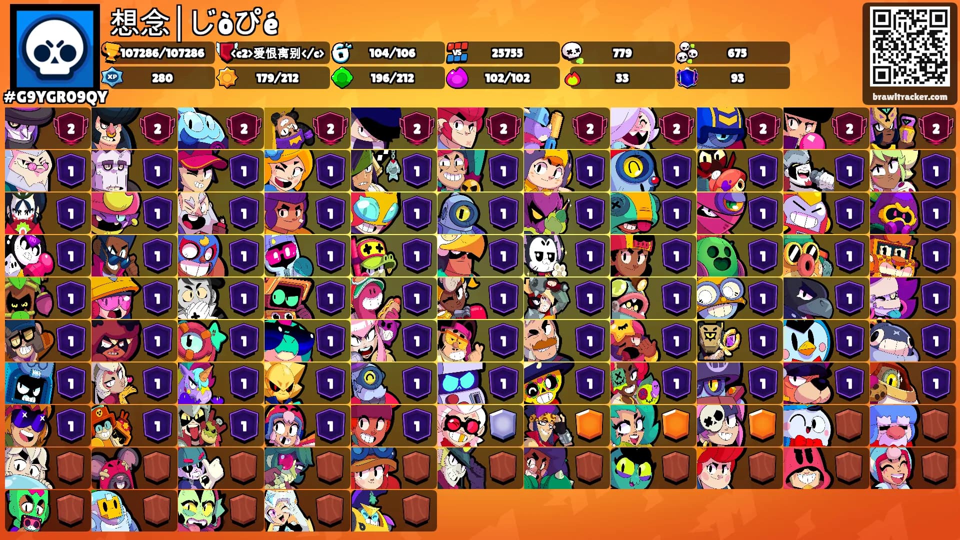 想念│じòぴé's Ranks