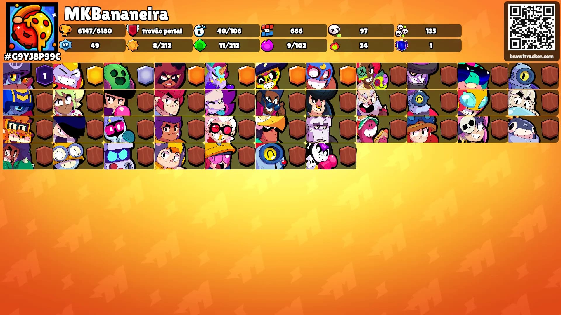 MKBananeira's Ranks