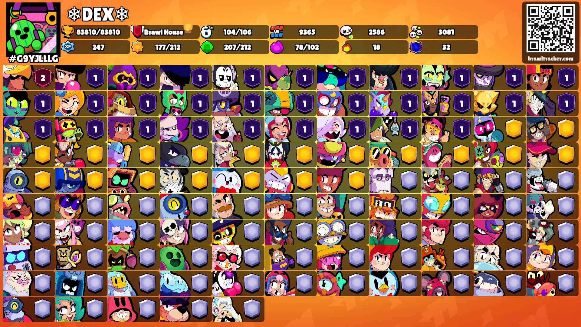 ❄DEX❄'s Ranks