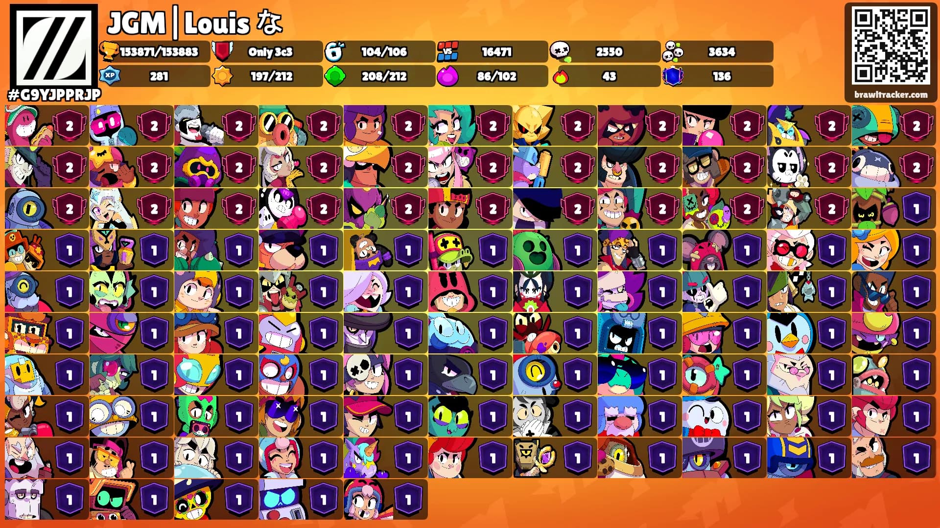 JGM|Louis な's Ranks
