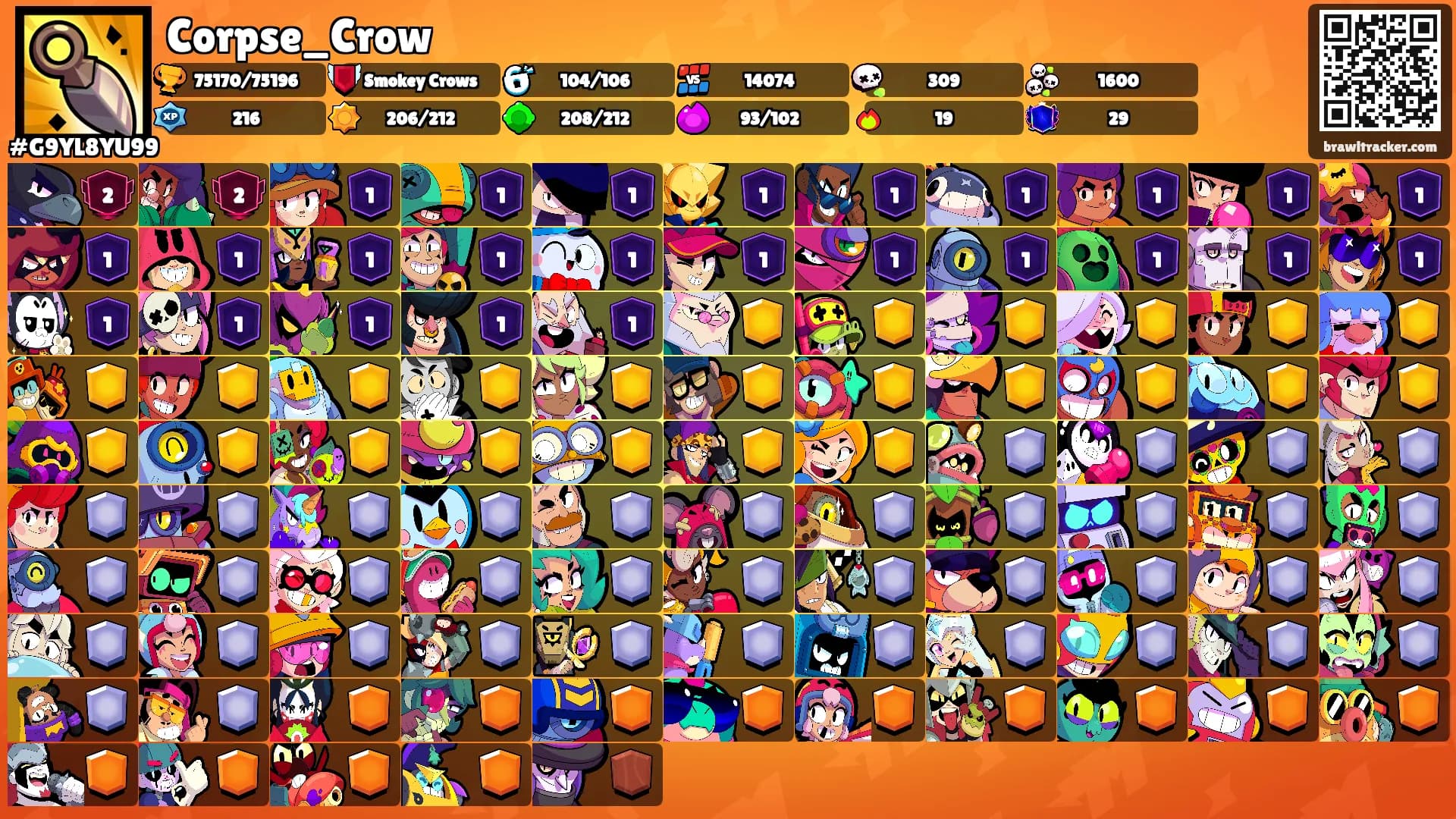 Corpse_Crow's Ranks