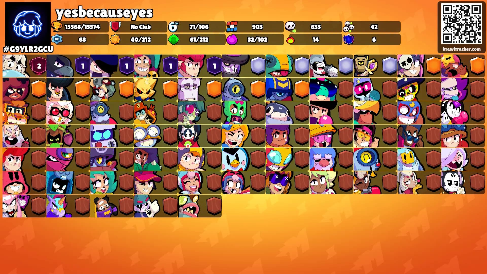 yesbecauseyes's Ranks