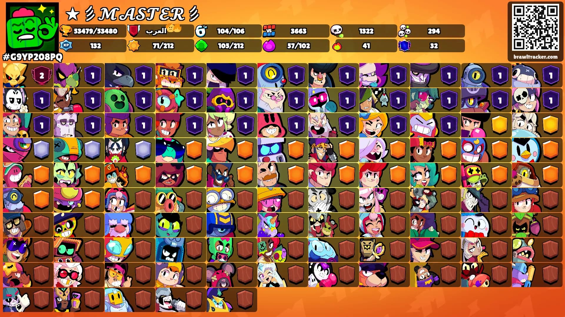 ★彡𝓜𝓐𝓢𝓣𝓔𝓡彡's Ranks