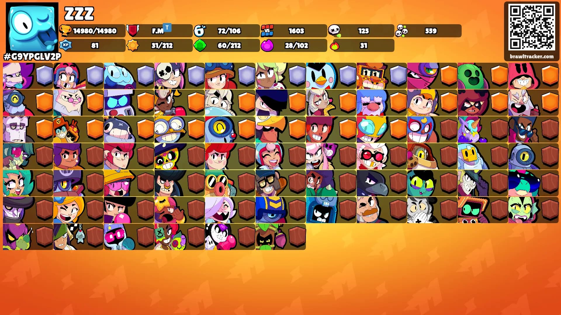 ZZZ's Ranks