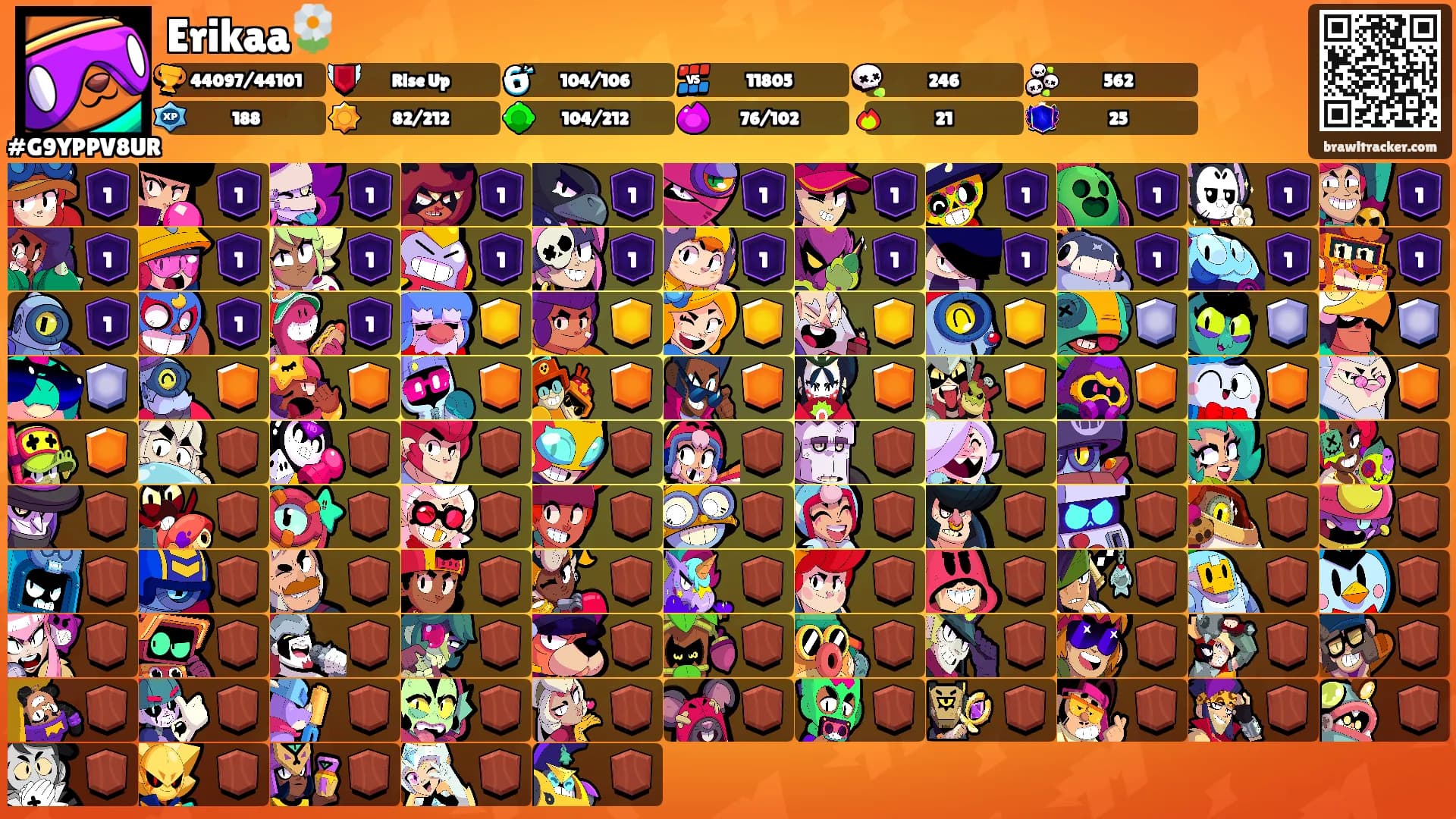 Erikaa🌼's Ranks