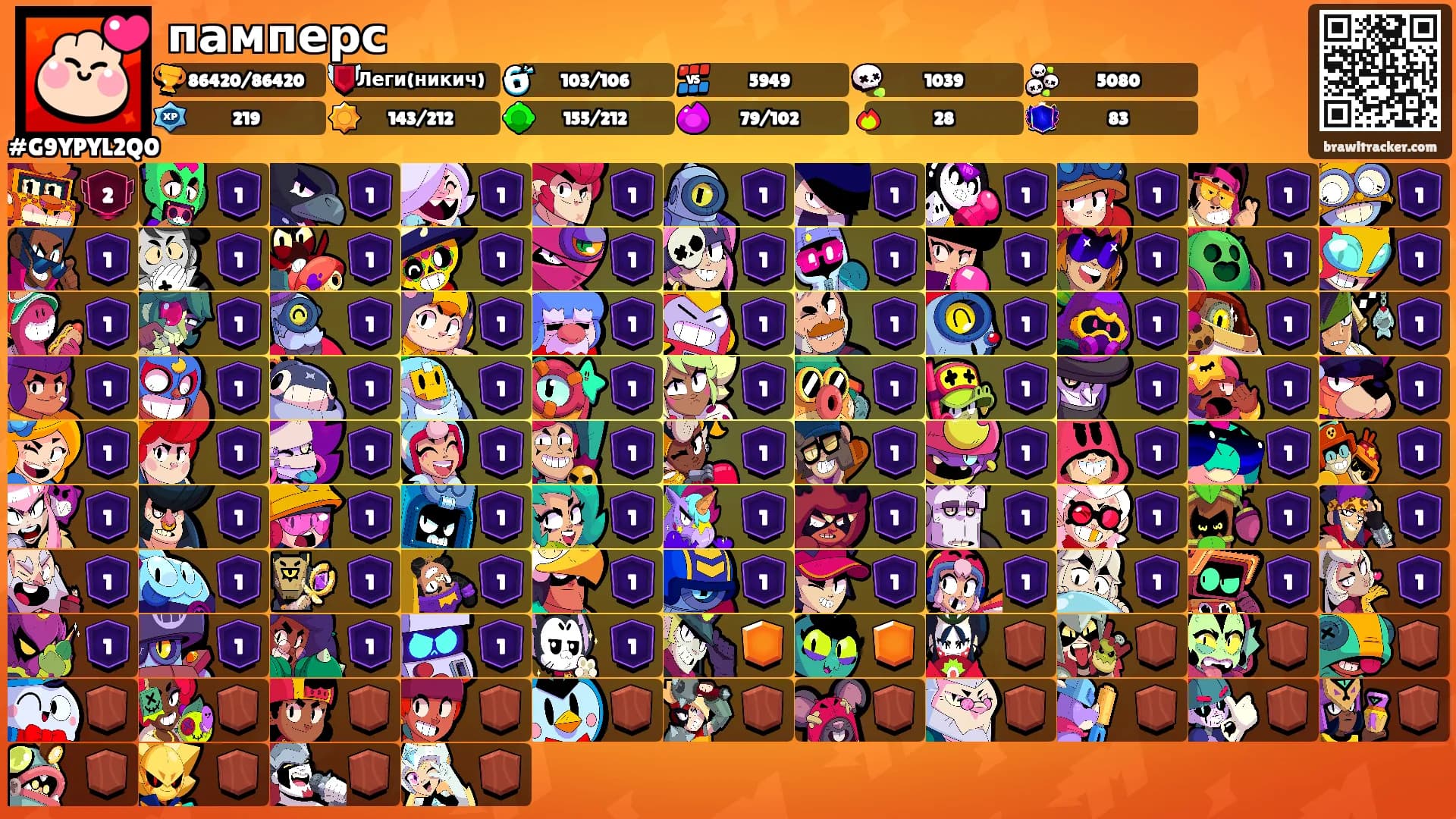 памперс's Ranks