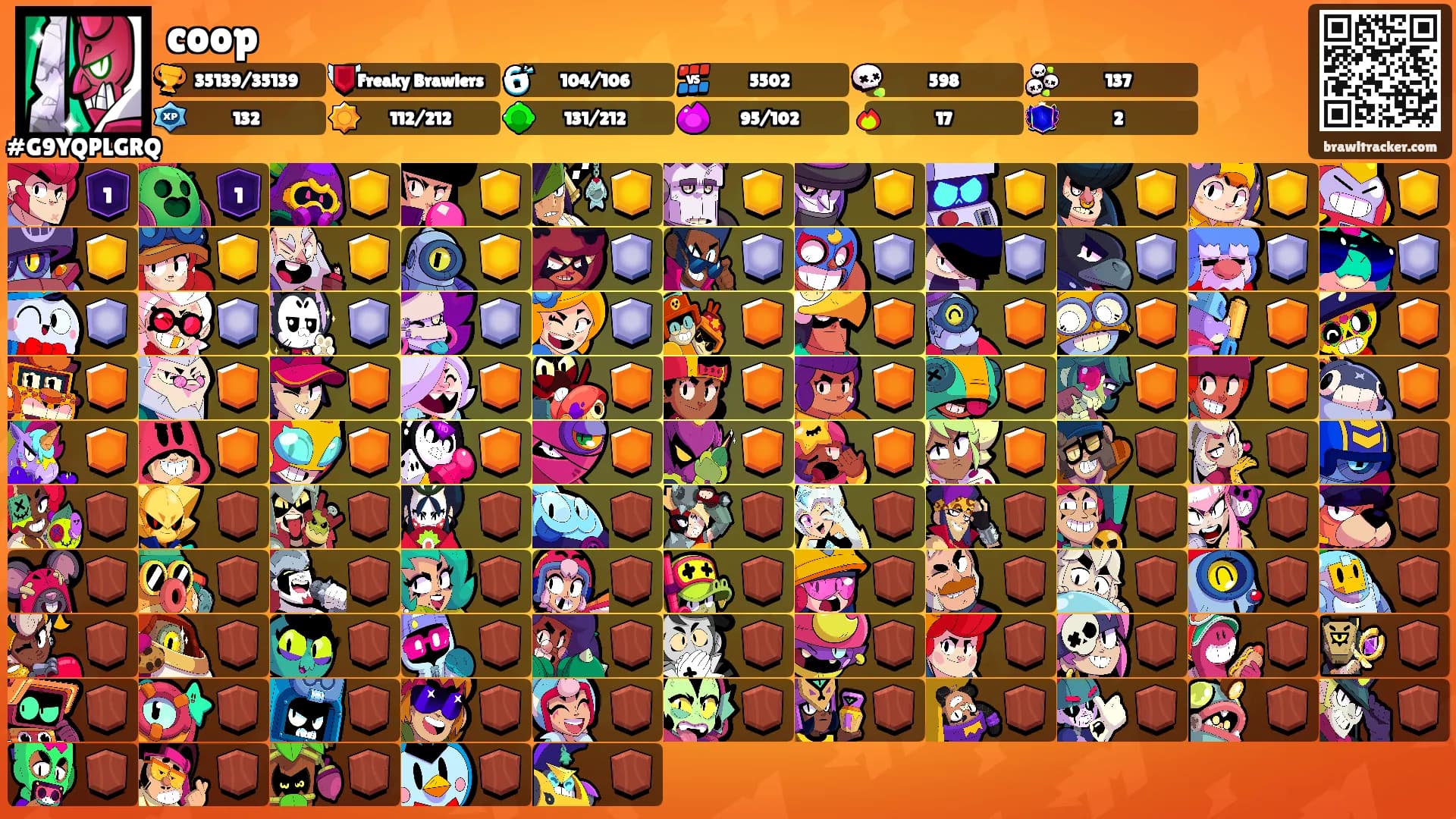 coop's Ranks