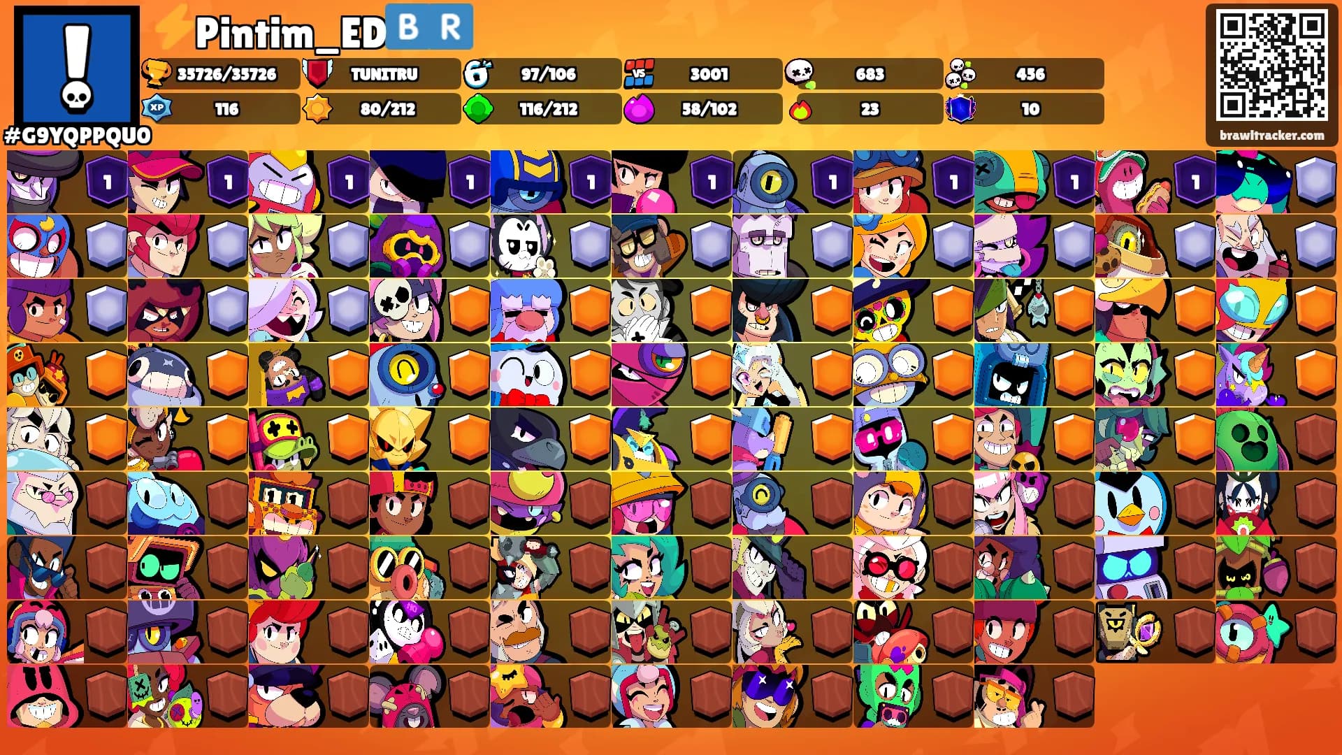 ⚡Pintim_ED🇧🇷's Ranks