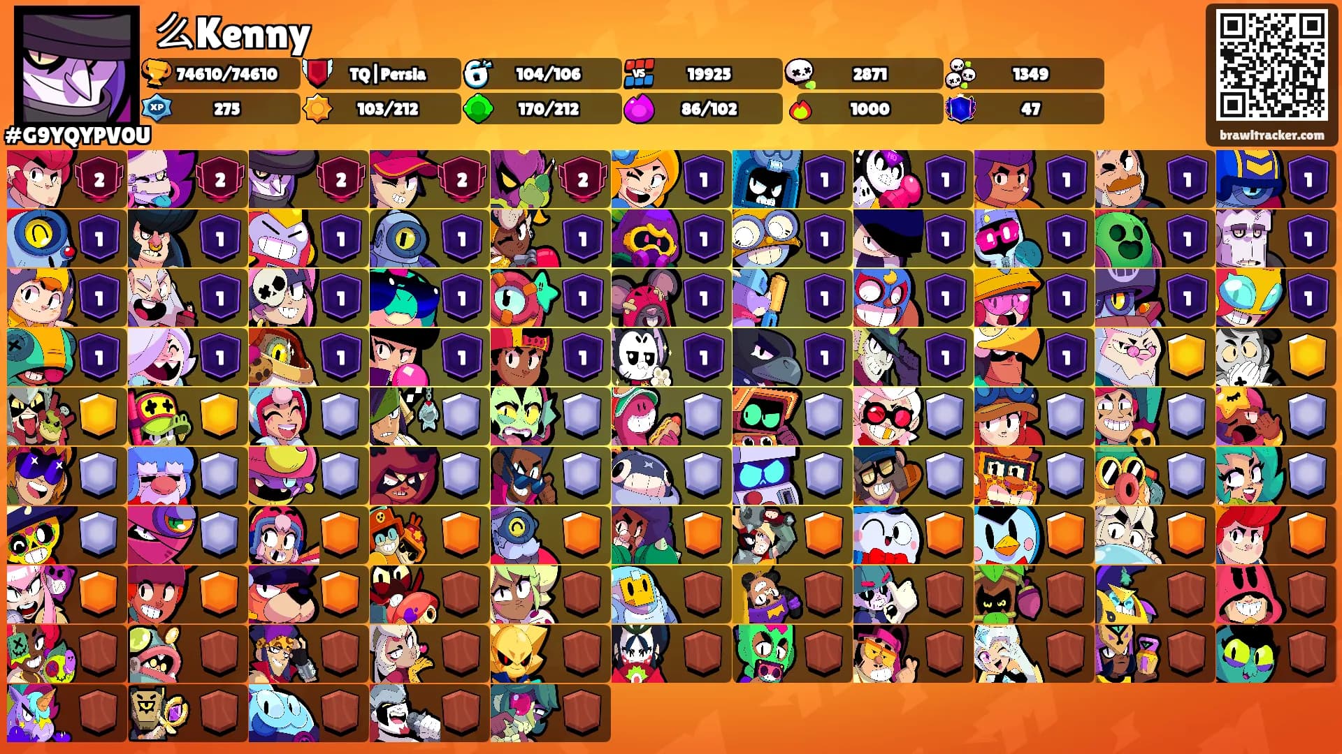 么Kenny's Ranks