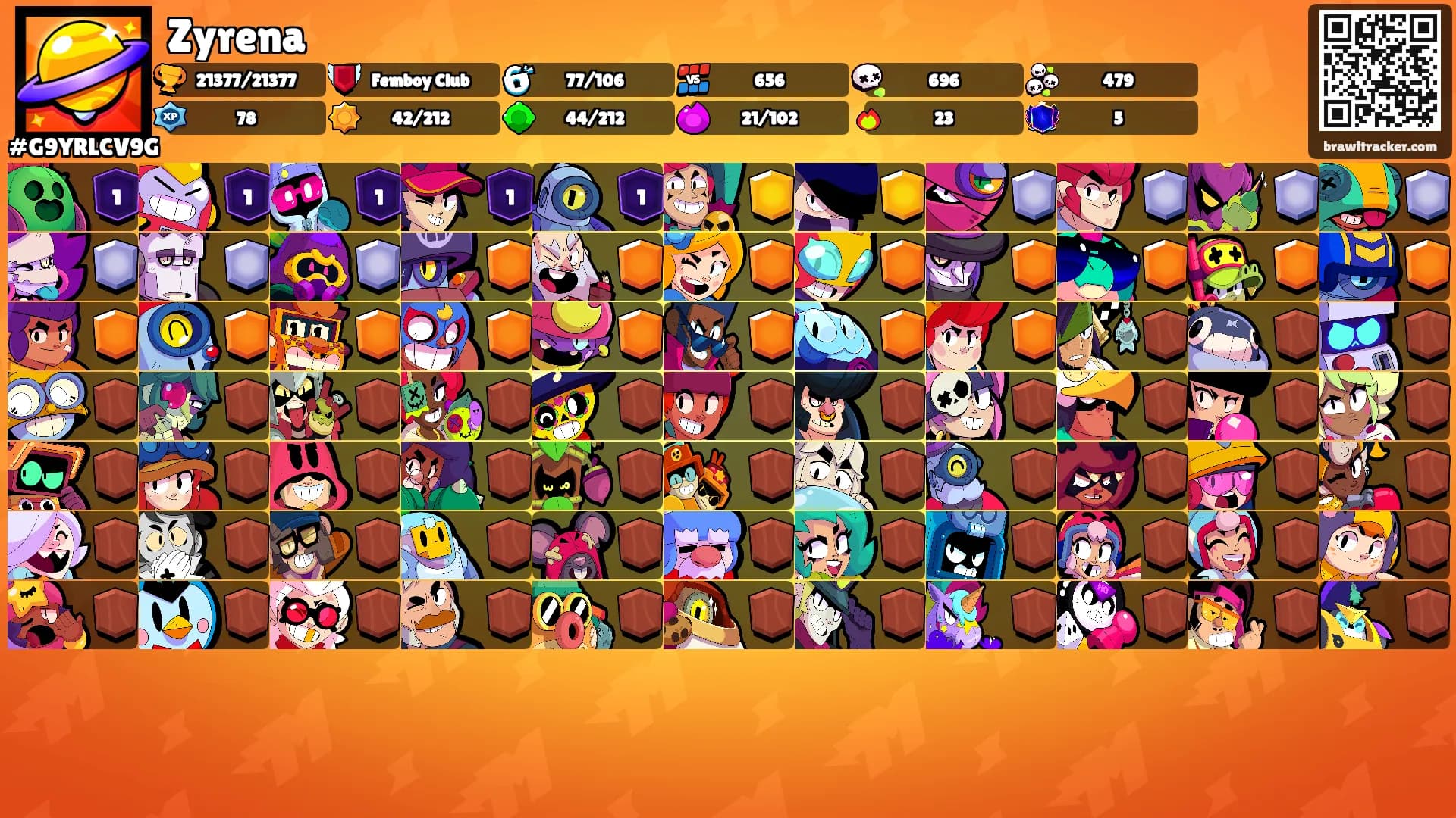 Zyrena's Ranks