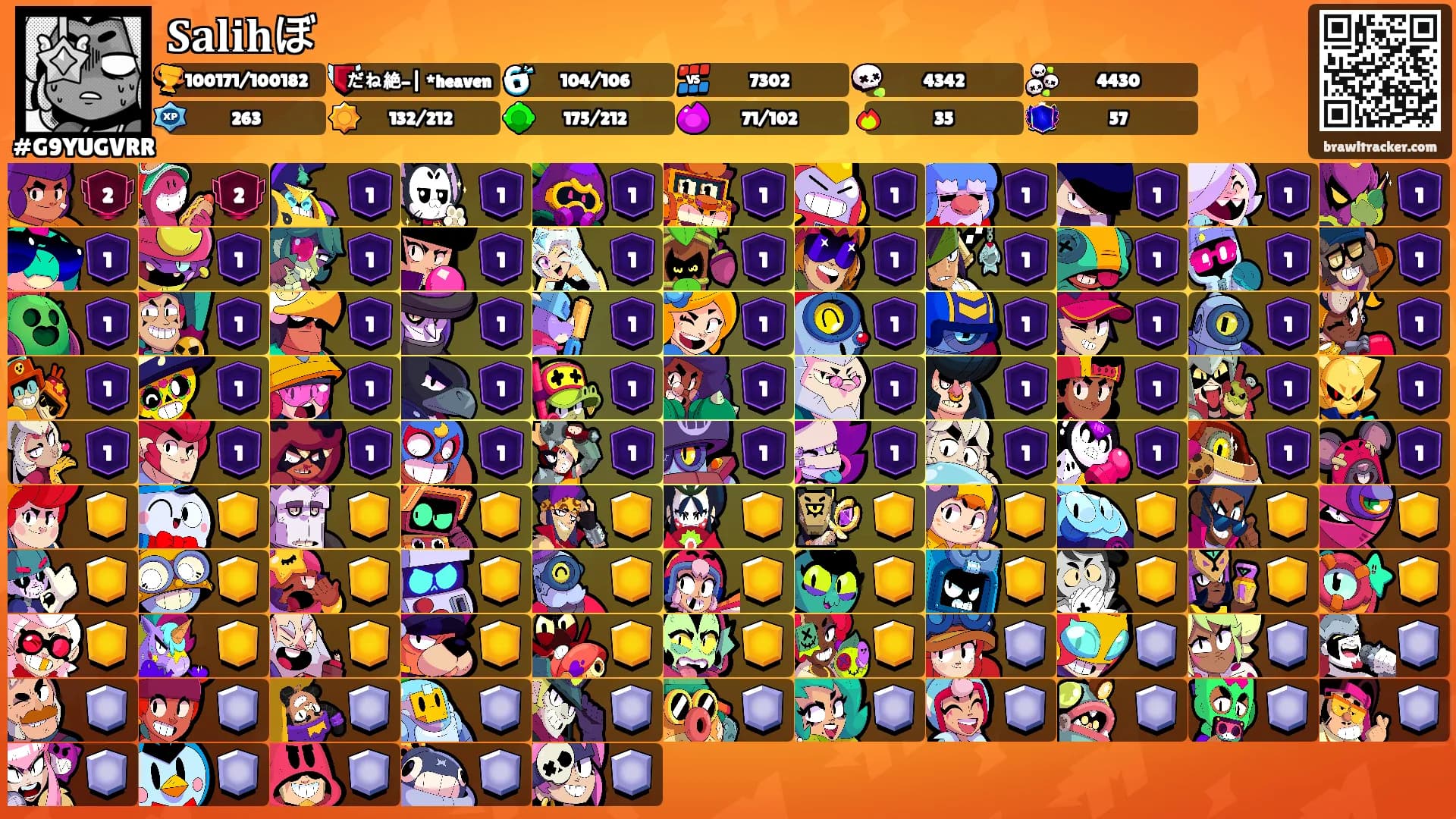 𝐒𝐚𝐥𝐢𝐡ぼ's Ranks