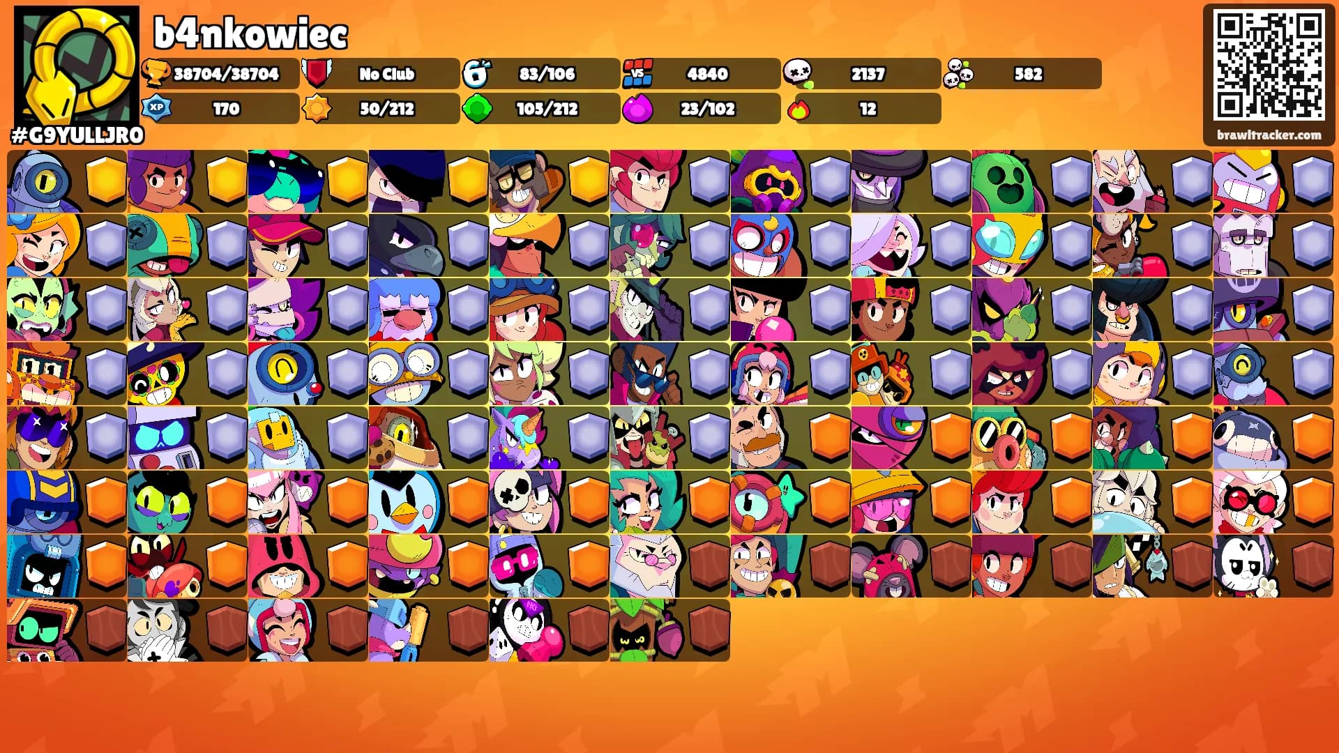 b4nkowiec's Ranks