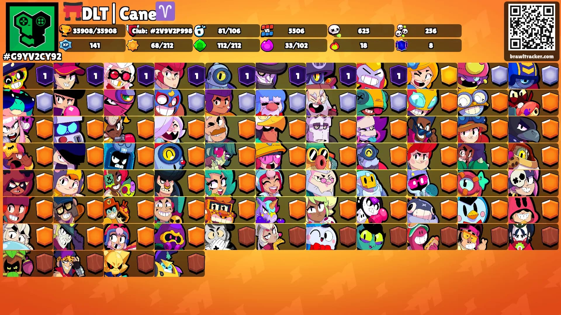 ⛩️DLT|Cane♈'s Ranks