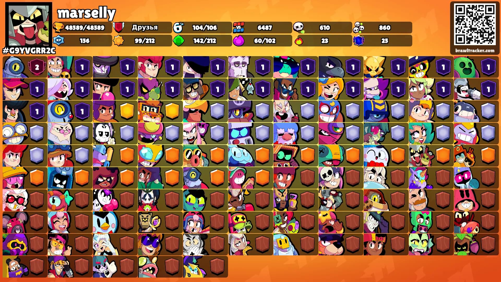 marselly's Ranks