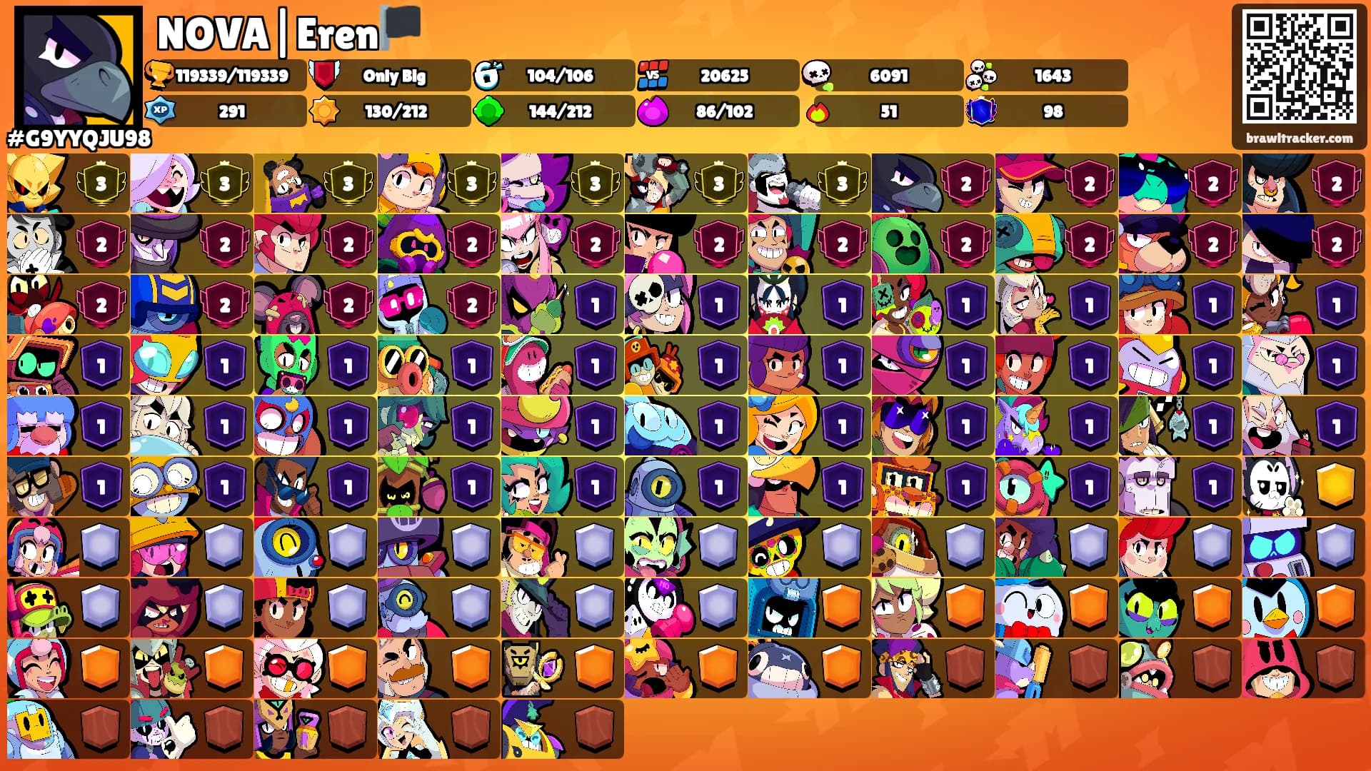 NOVA|Eren🏴's Ranks