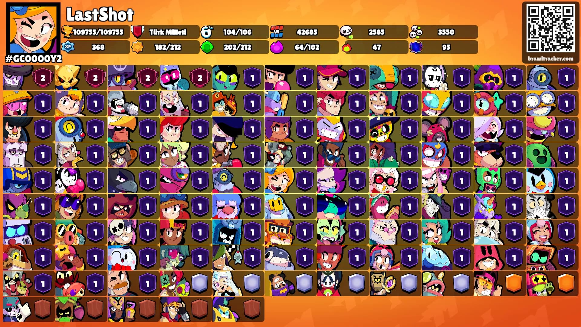 LastShot's Ranks