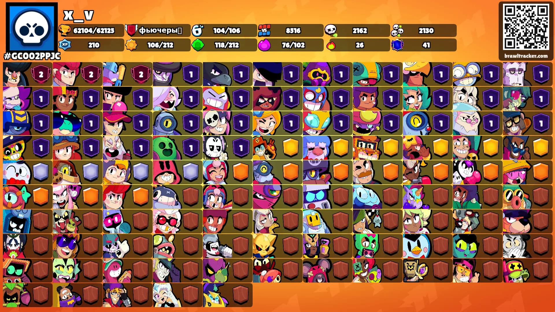 x_v's Ranks
