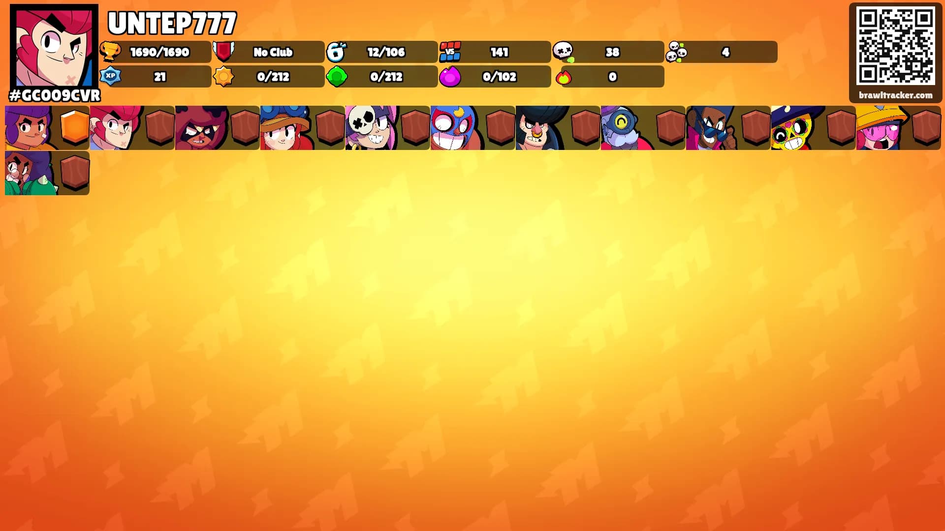 UNTEP777's Ranks