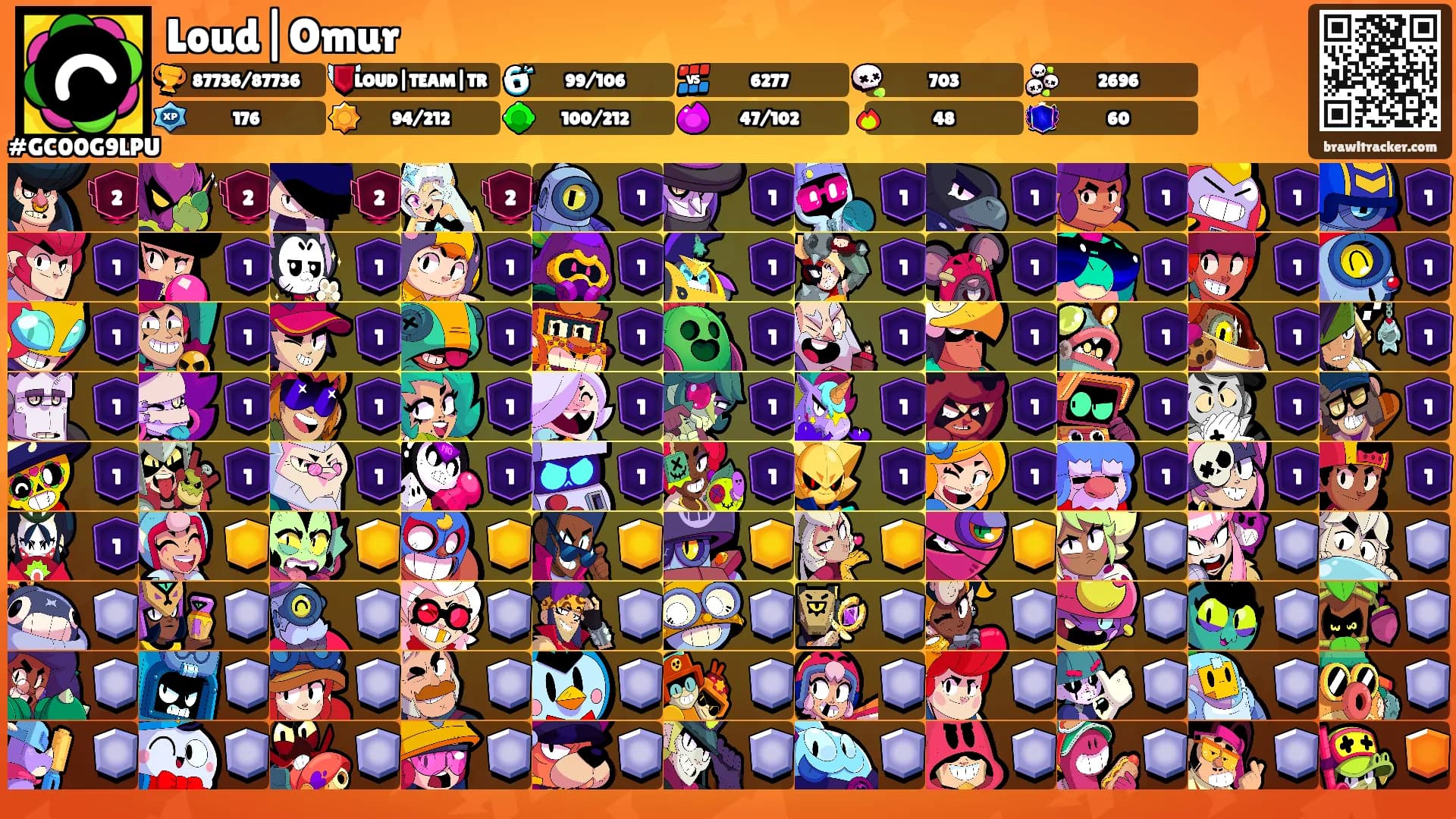 Loud|Omur's Ranks