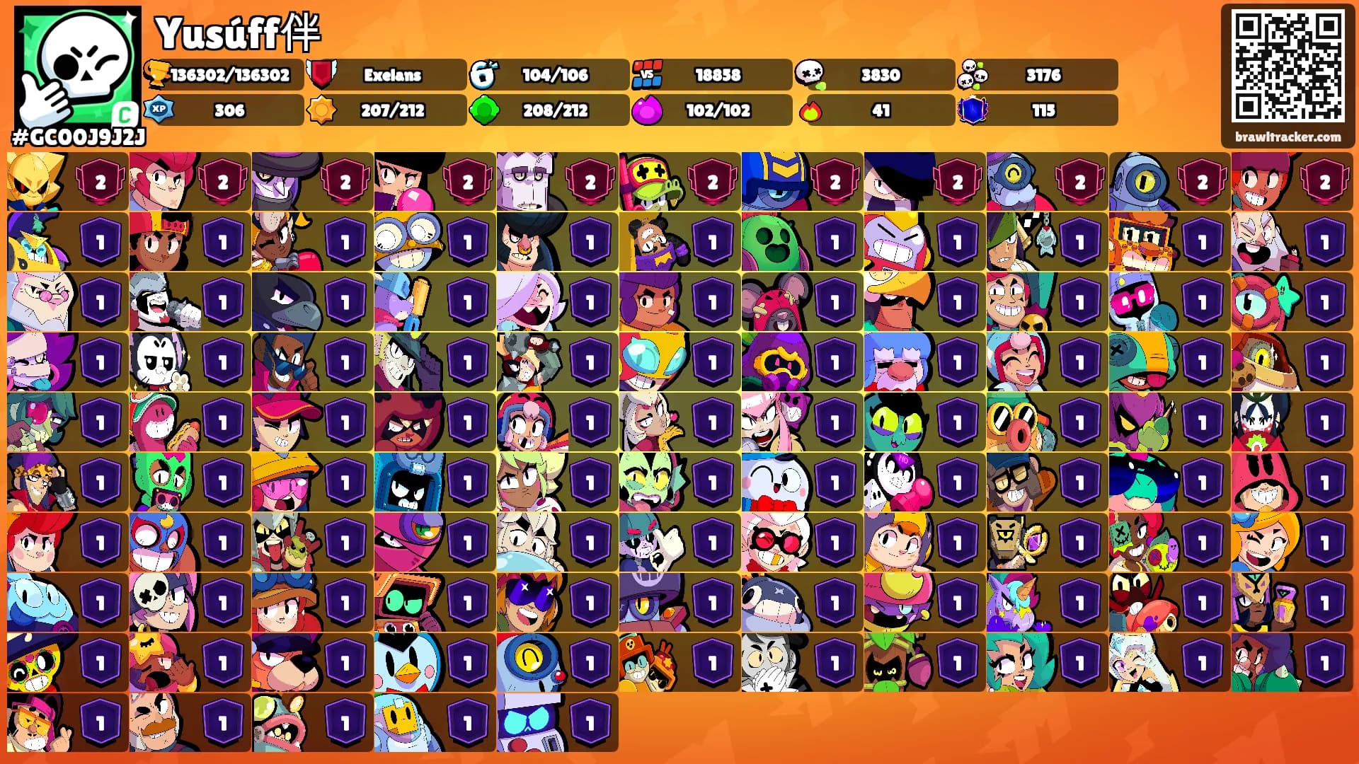 Yusúff伴's Ranks