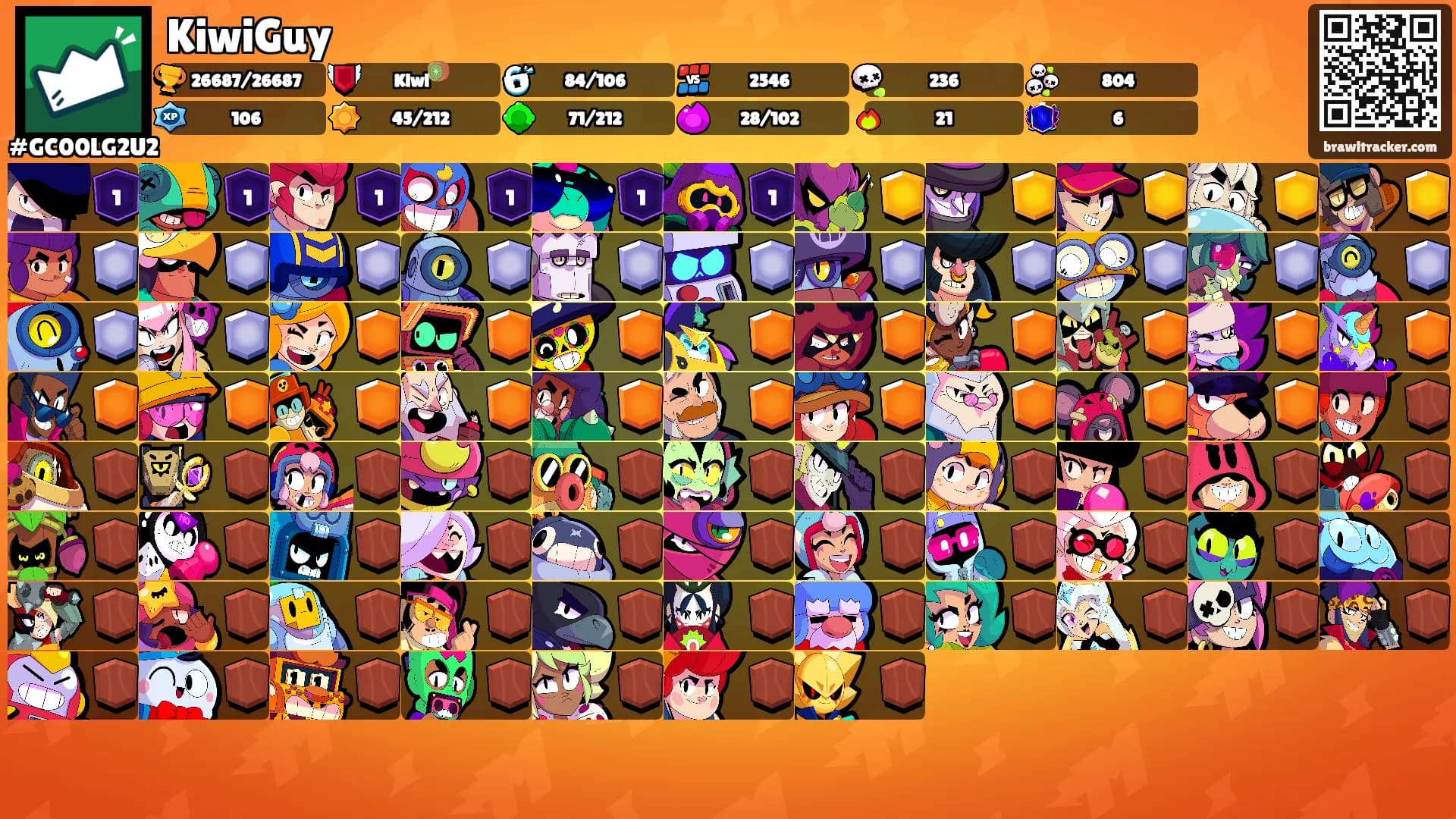 KiwiGuy's Ranks