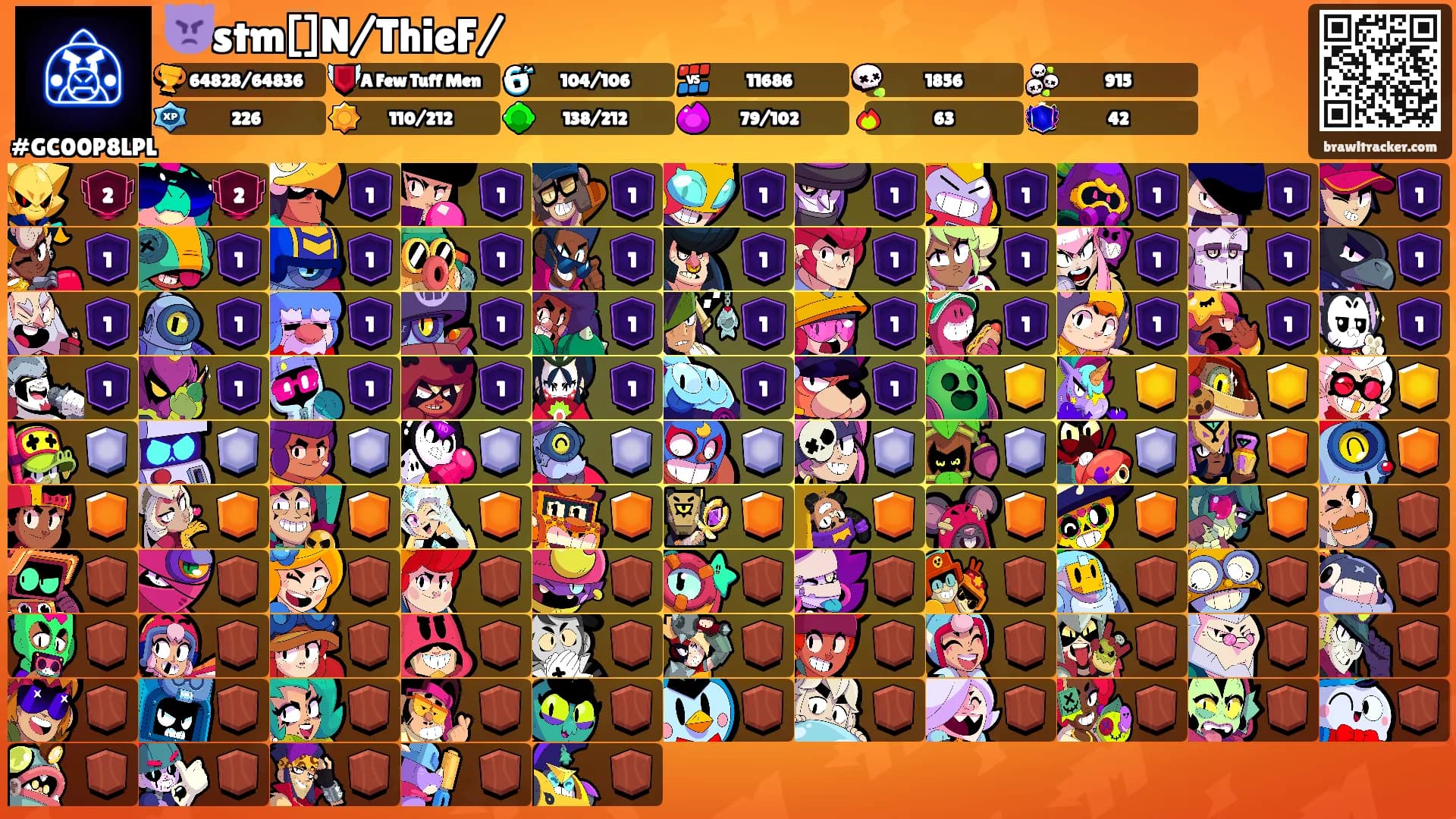 👿stm[]N/ThieF/'s Ranks